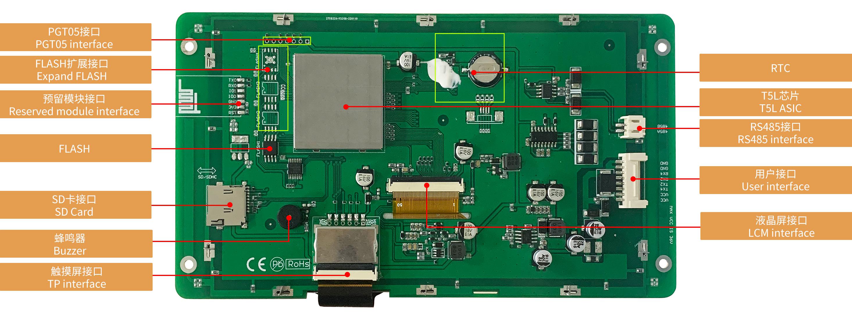 DMG80480K070_03W DWIN T5L1 UART HMI 7" TN ЖК-дисплей медицинского класса