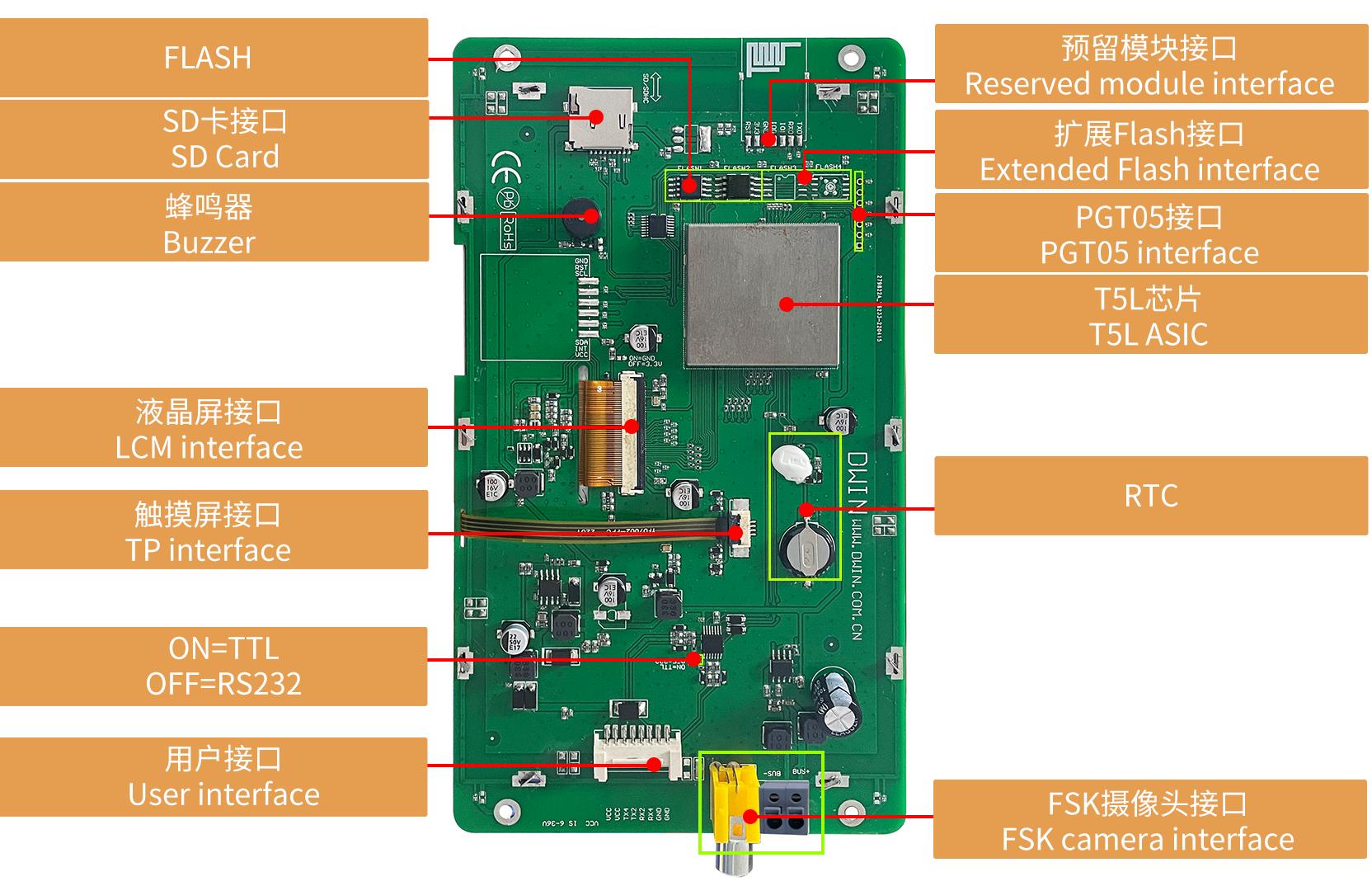 DMG10600T070_26W DWIN T5L2 HMI 7" IPS ЖК-дисплей схемы камеры шины FSK промышленного класса