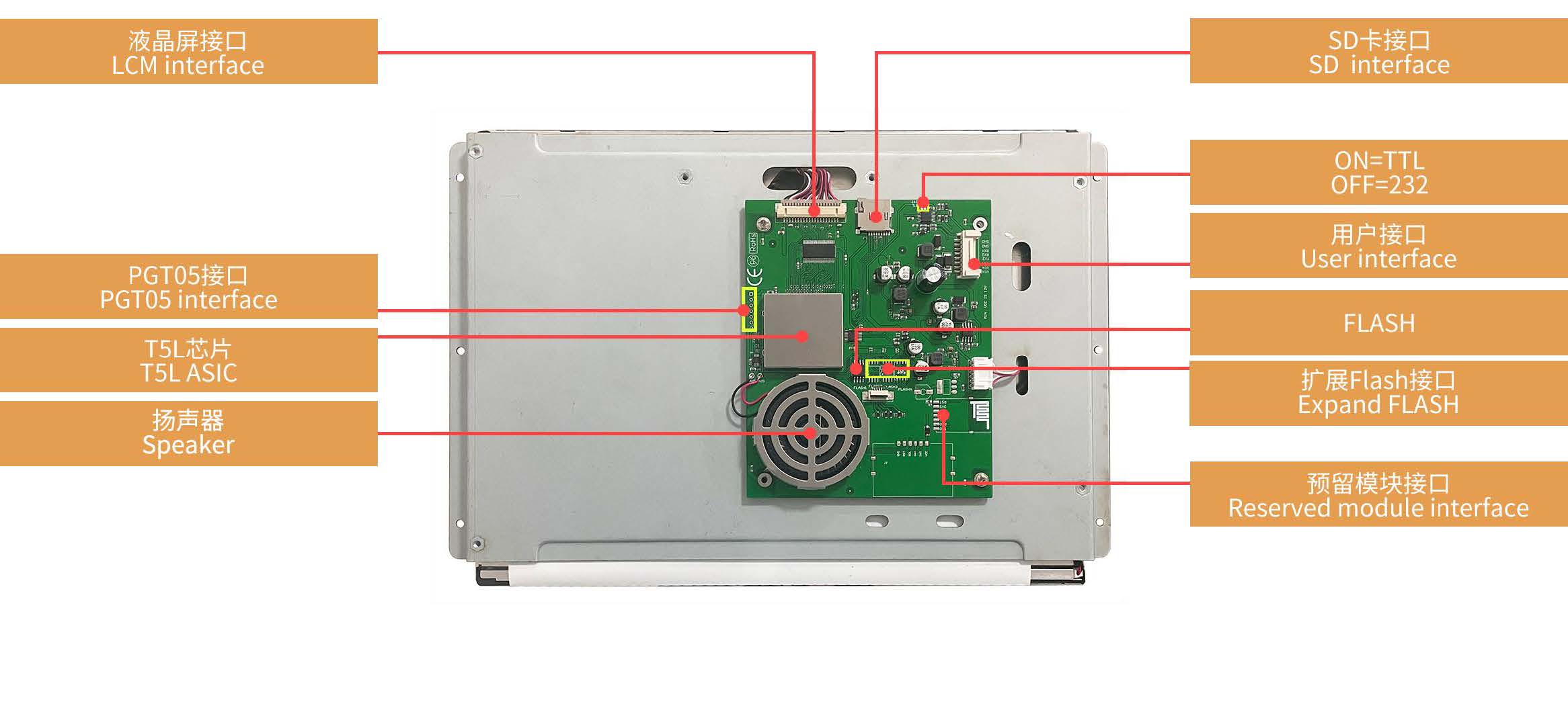 DMG80600C121_03W DWIN T5L1 UART HMI 12.1" TN ЖК-дисплей коммерческого класса