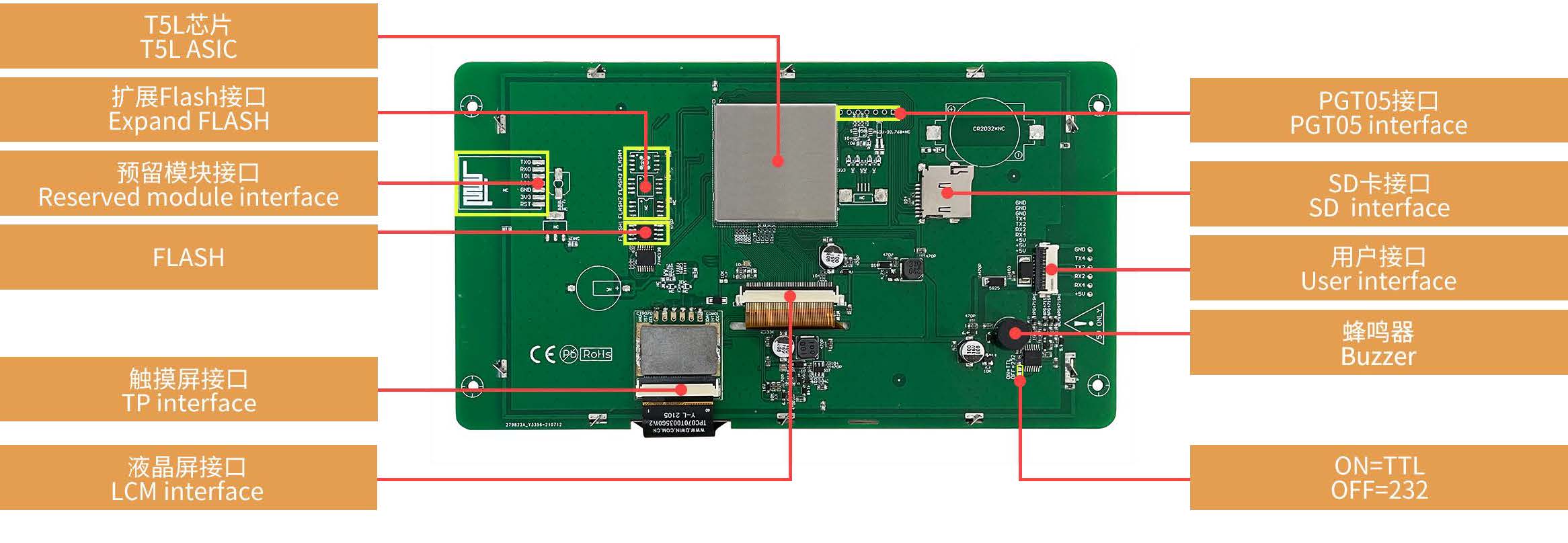 DMG80480C070_03W DWIN T5L1 UART HMI 7" TN ЖК-дисплей коммерческого класса