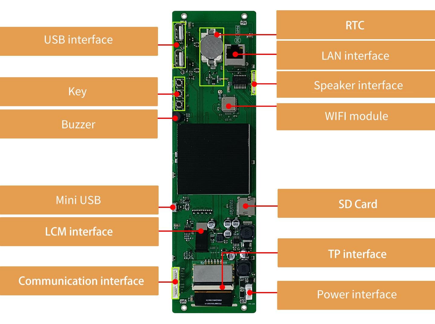 DMG12800C070_33WTC DWIN 7" емкостный экран Android 1280*800 коммерческого класса