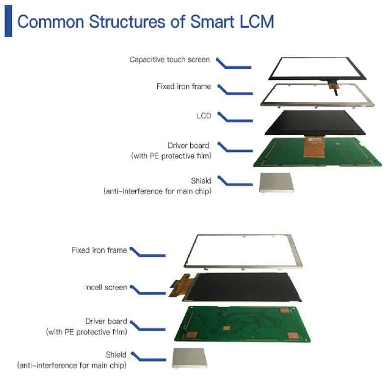 DMT80480T070_25W 7.0" аналоговый видеоэкран