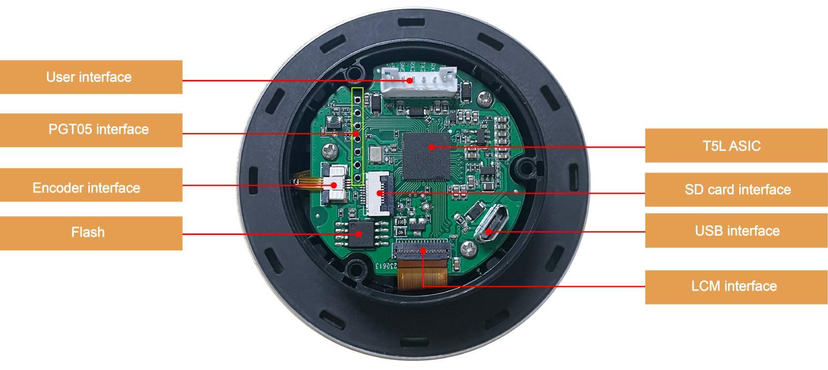 DMG48480C021_13WTC DWIN T5L0-Q88 UART HMI круглый поворотный 2.1" IPS ЖК-дисплей коммерческого класса с сенсорной ёмкостной панелью