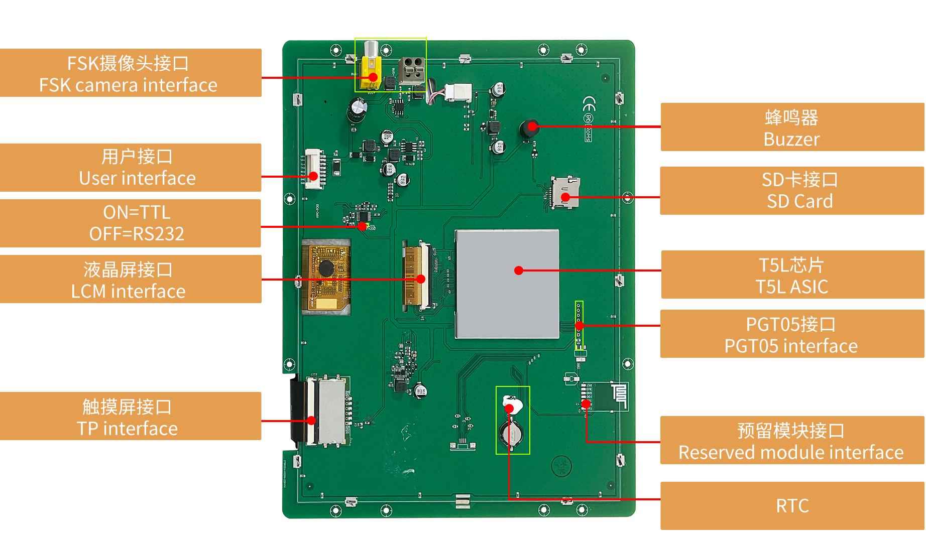 DMG10768T104_26W DWIN T5L2 HMI 10.4" ЖК-дисплей с шиной FSK промышленного класса