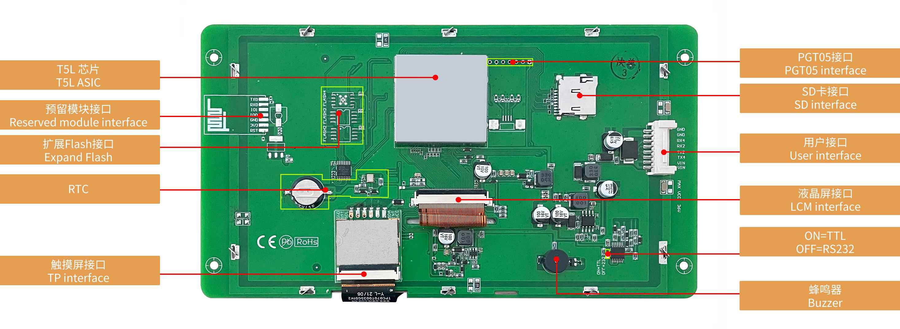DMG80480T070_09W T5L UART HMI 7" TN ЖК-дисплей промышленного класса