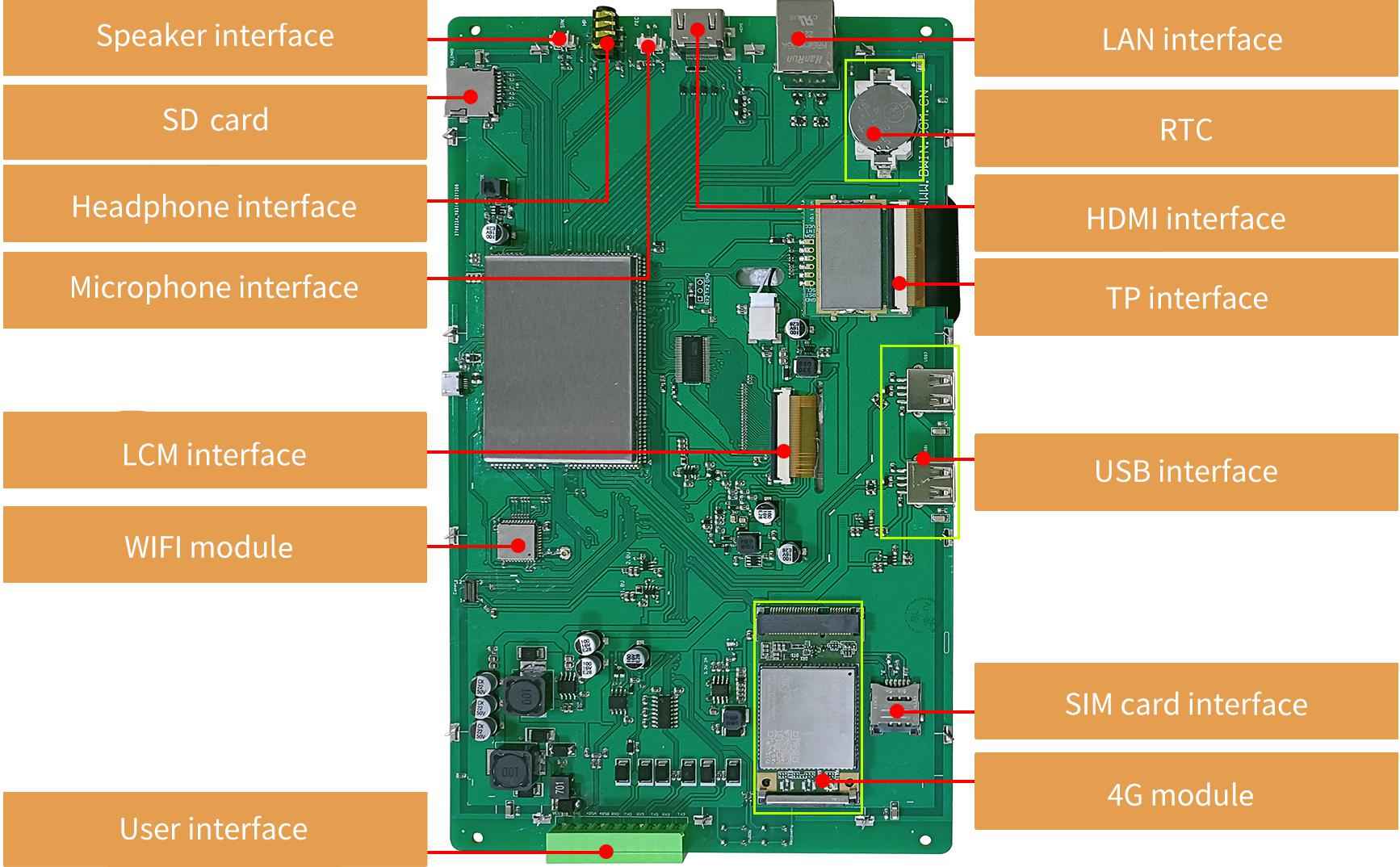 DMG10600C101_32W DWIN 10.1" ЖК-дисплей Android 1024*600 коммерческого класса