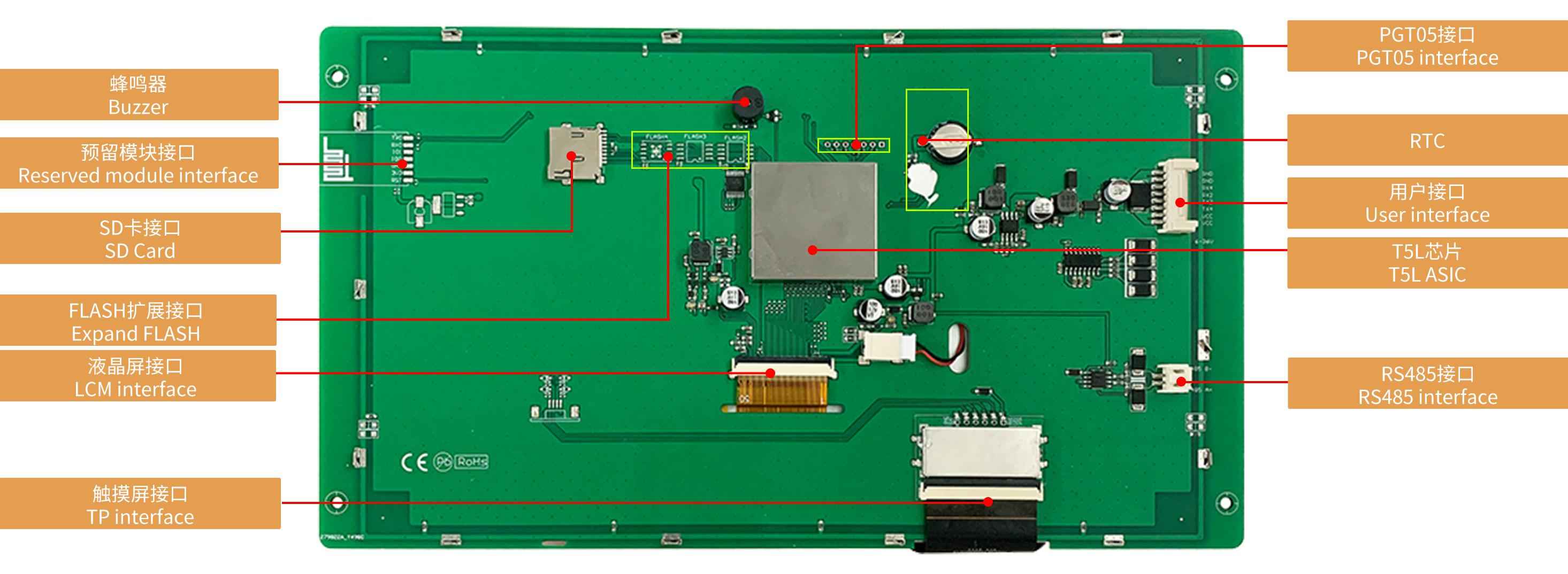 DMG10600K101_03W T5L2 UART HMI 10.1" IPS ЖК-дисплей медицинского класса