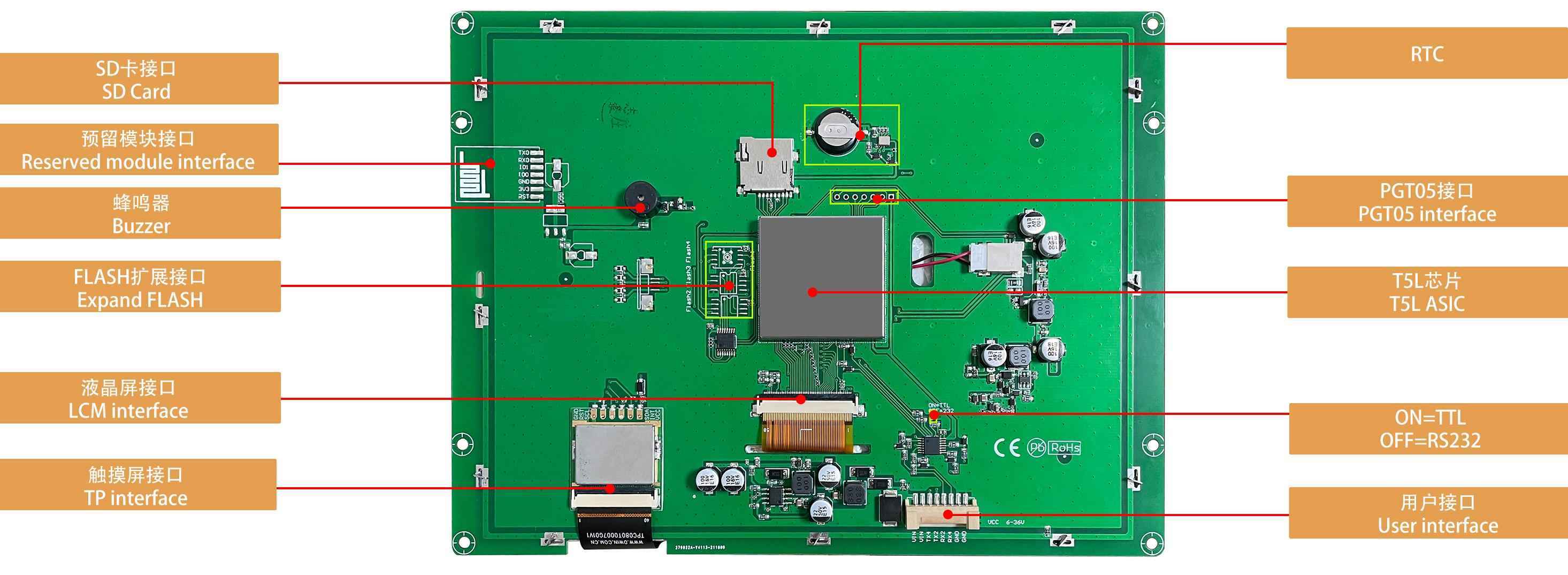 DMG80600T080_09W DWIN T5L1 UART HMI 8" TN ЖК-дисплей промышленного класса