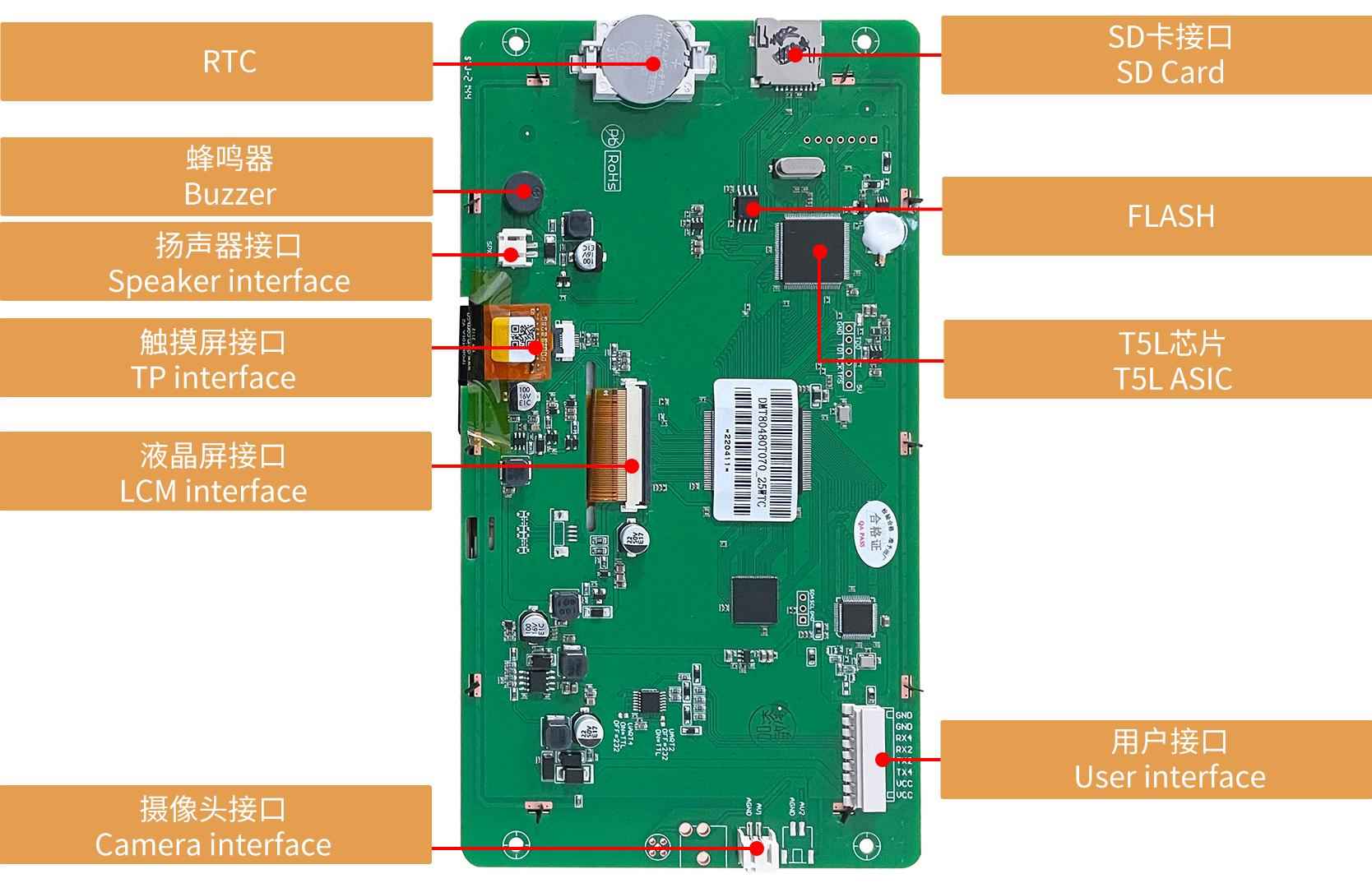 DMT80480T070_25W 7.0" аналоговый видеоэкран