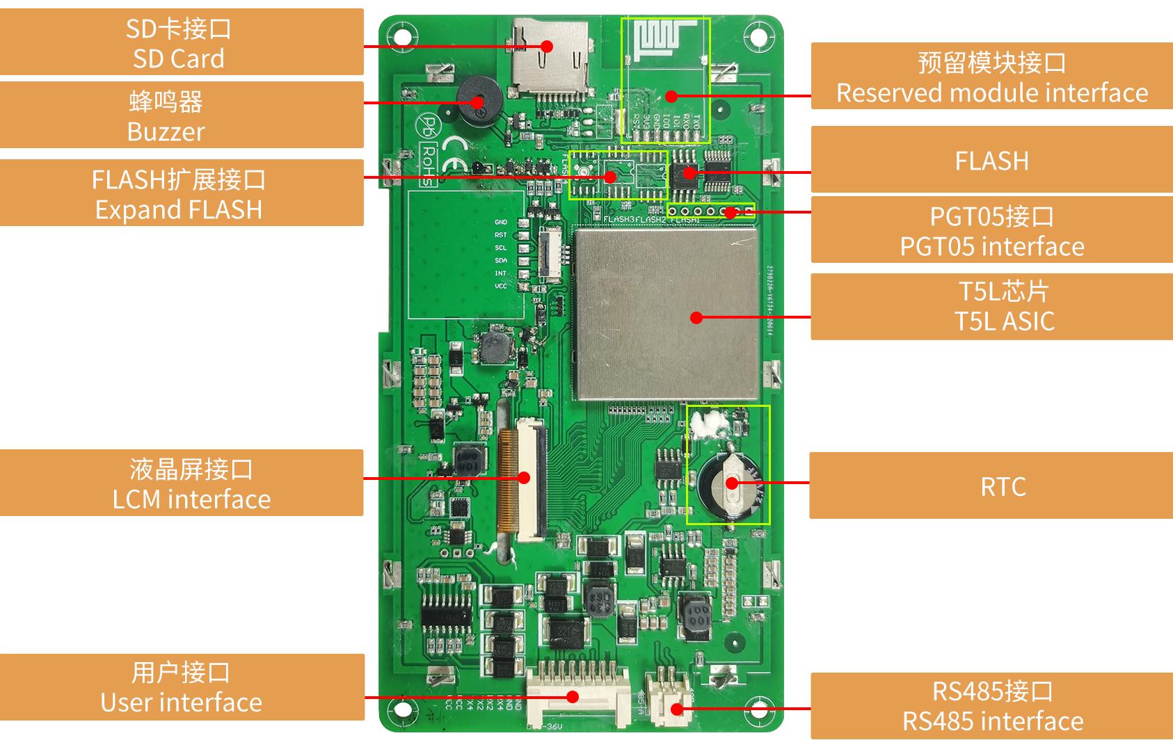 DMG80480S050_03W DWIN T5L1 UART HMI 5" наружный экран для суровых условий эксплуатации для суровых условий эксплуатации