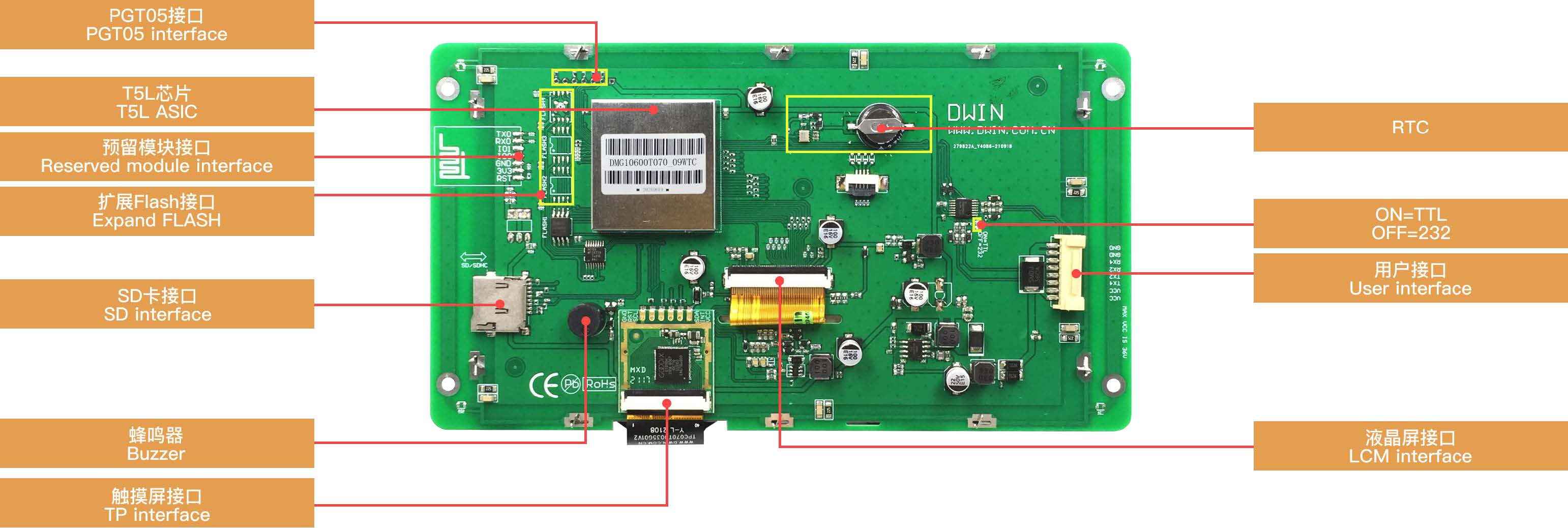 DMG10600T070_09W DWIN T5L2 UART HMI 7" IPS ЖК-дисплей промышленного класса