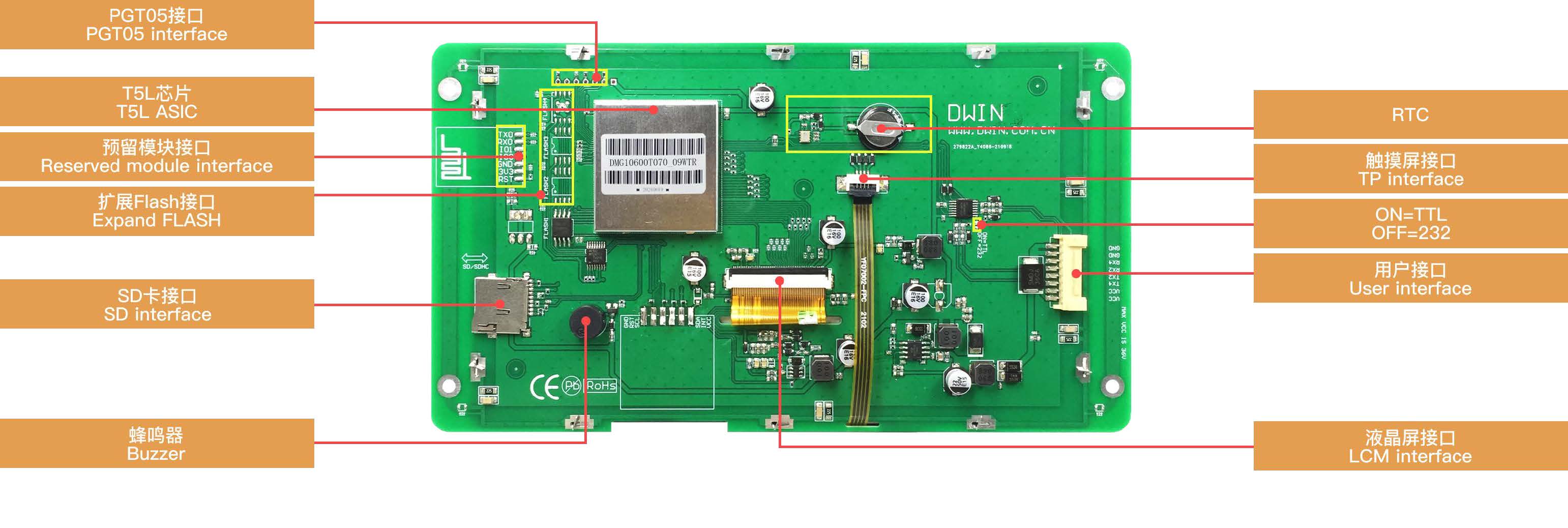 DMG10600T070_09W DWIN T5L2 UART HMI 7" IPS ЖК-дисплей промышленного класса