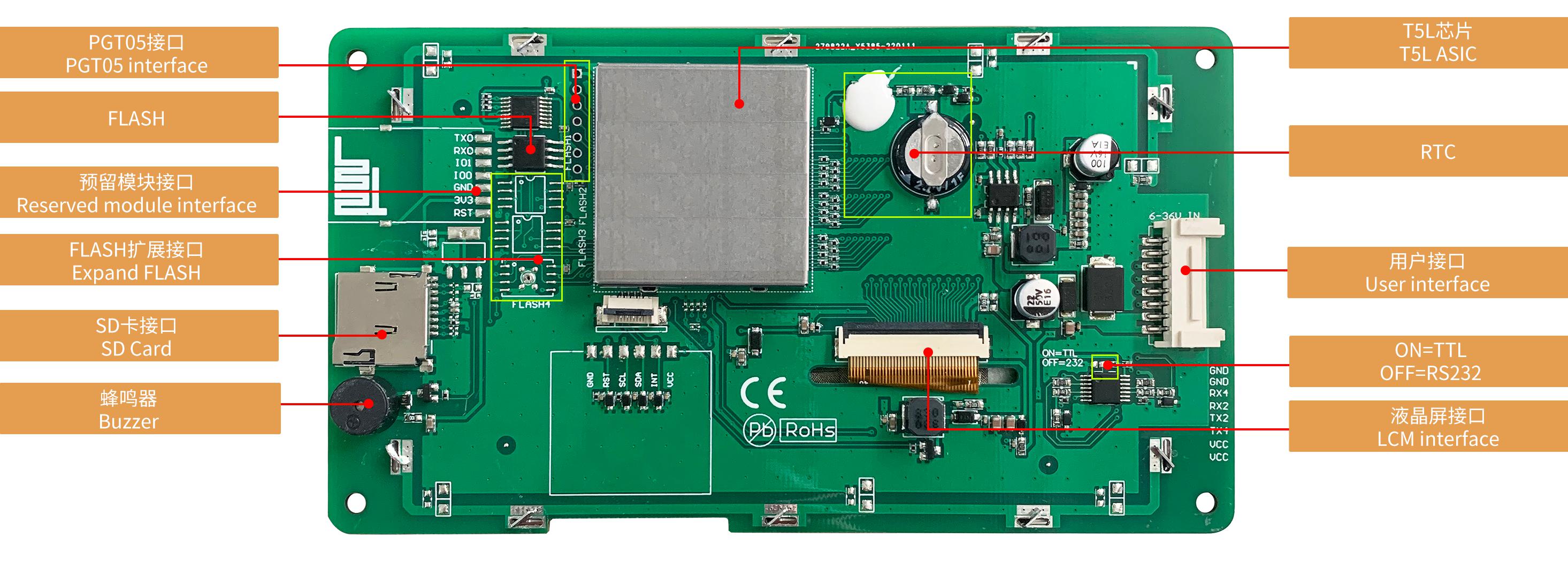 DMG80480T050_09W DWIN T5L0 UART HMI 5" IPS ЖК-дисплей промышленного класса