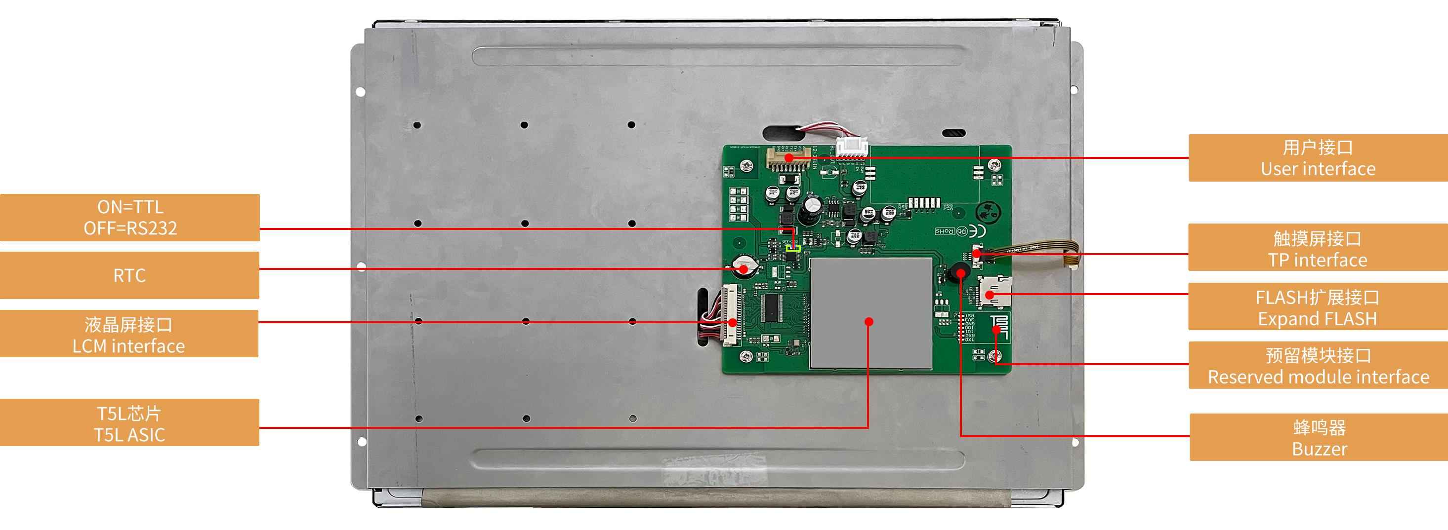 DMG10768T150_01W T5L2 UART HMI 15" IPS ЖК-дисплей промышленного класса