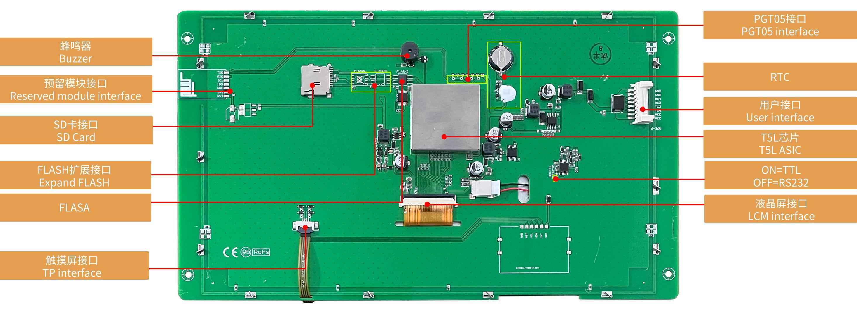 DMG10600T101_09W DWIN T5L2 UART HMI 10.1" IPS ЖК-дисплей промышленного класса