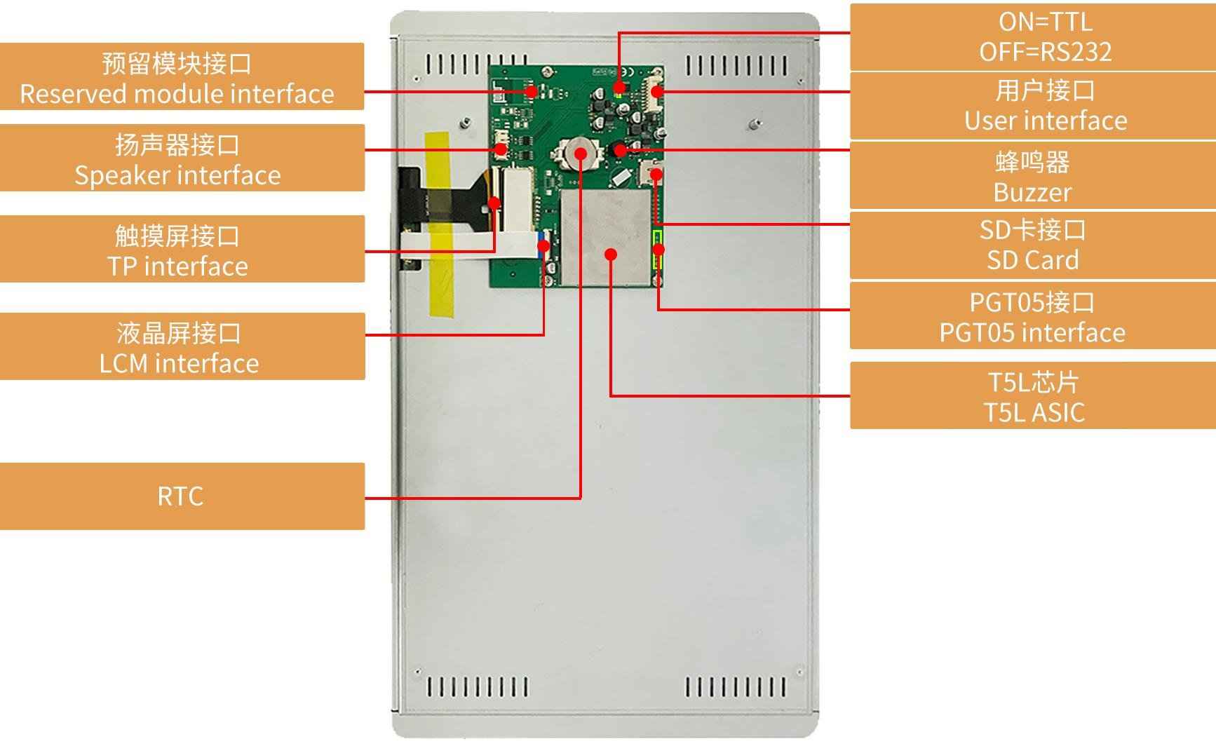 DMG19108C173_03W DWIN T5L2 UART HMI 17.3" AIoT-TA IPS ЖК-дисплей коммерческого класса