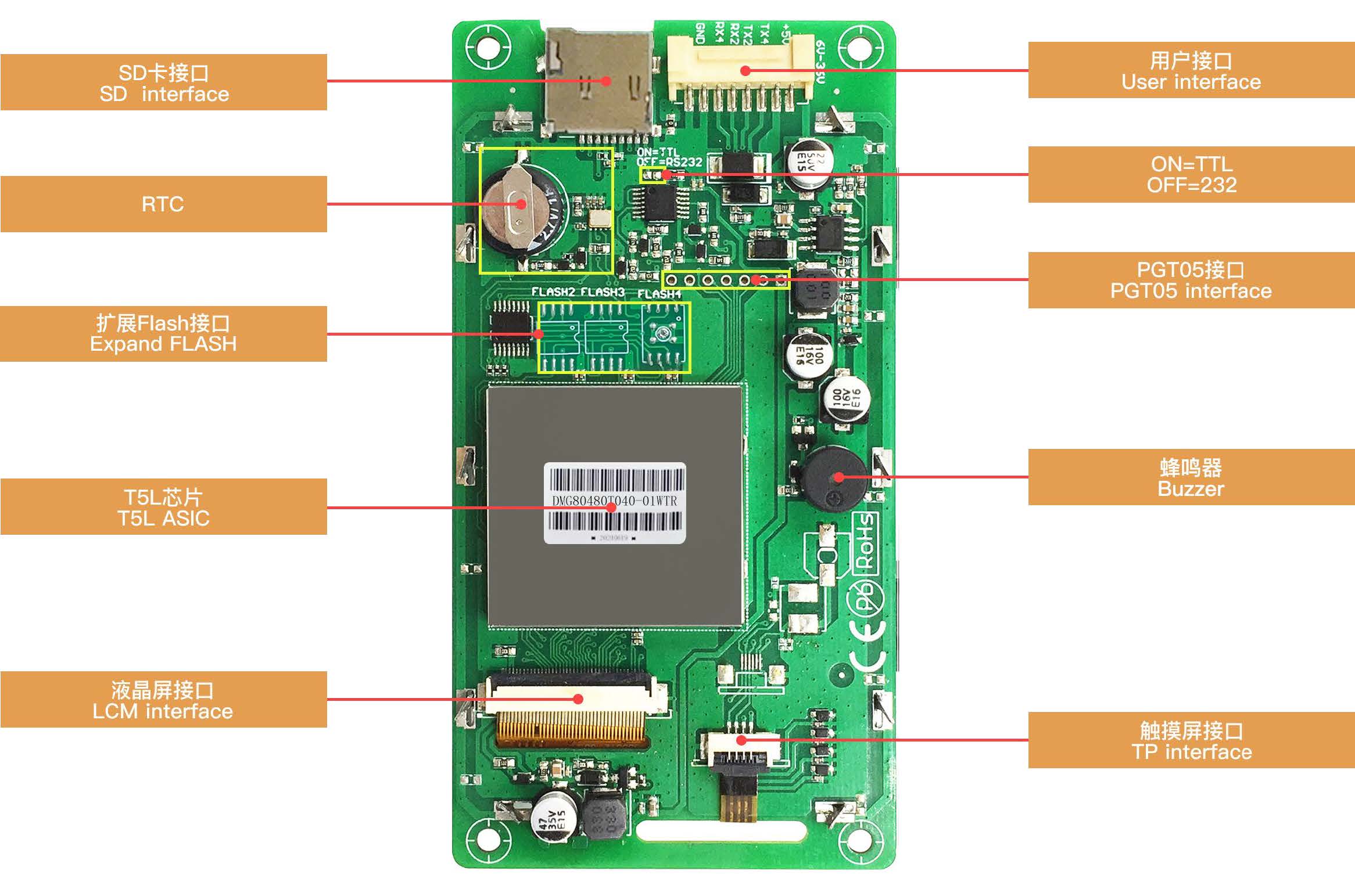 DMG80480T040_01W DWIN T5L0 UART HMI 4" IPS ЖК-дисплей промышленного класса