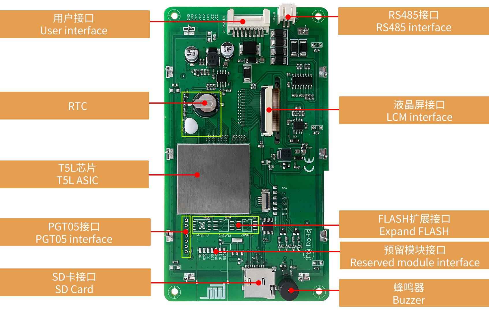 DMG80480K050_03W DWIN T5L1 UART HMI 5" IPS ЖК-дисплей медицинского класса