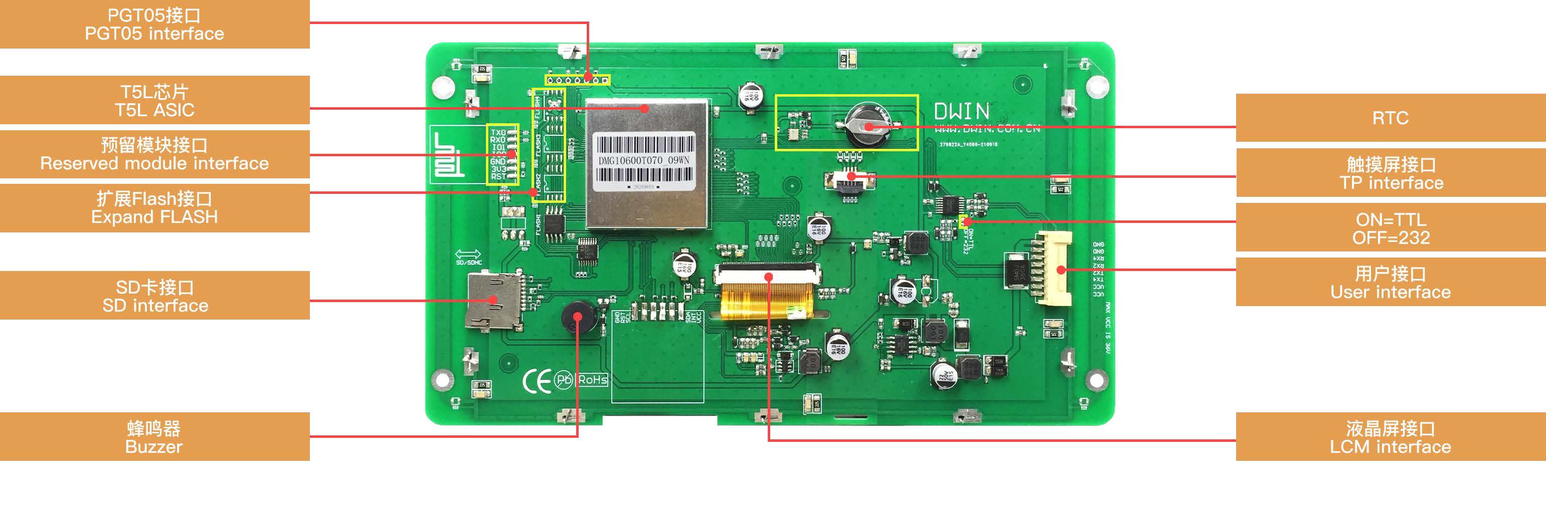 DMG10600T070_09W DWIN T5L2 UART HMI 7" IPS ЖК-дисплей промышленного класса