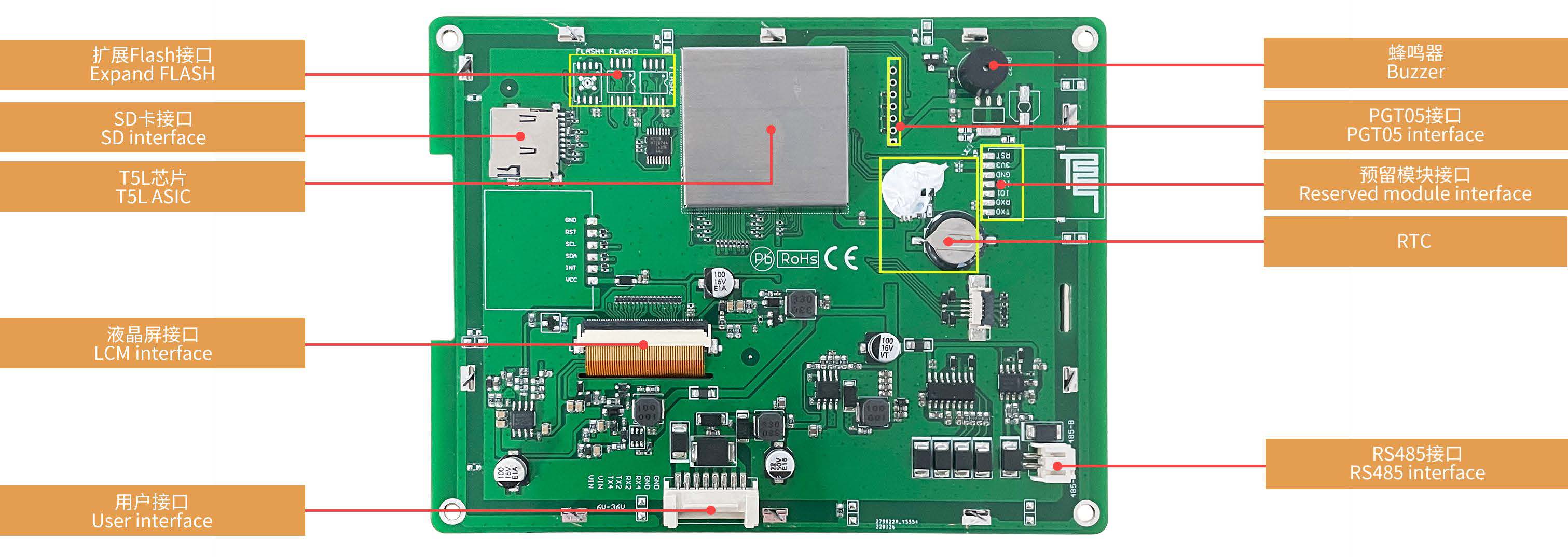 DMG64480K056_03W DWIN T5L1 UART HMI 5.6" TN ЖК-дисплей медицинского класса
