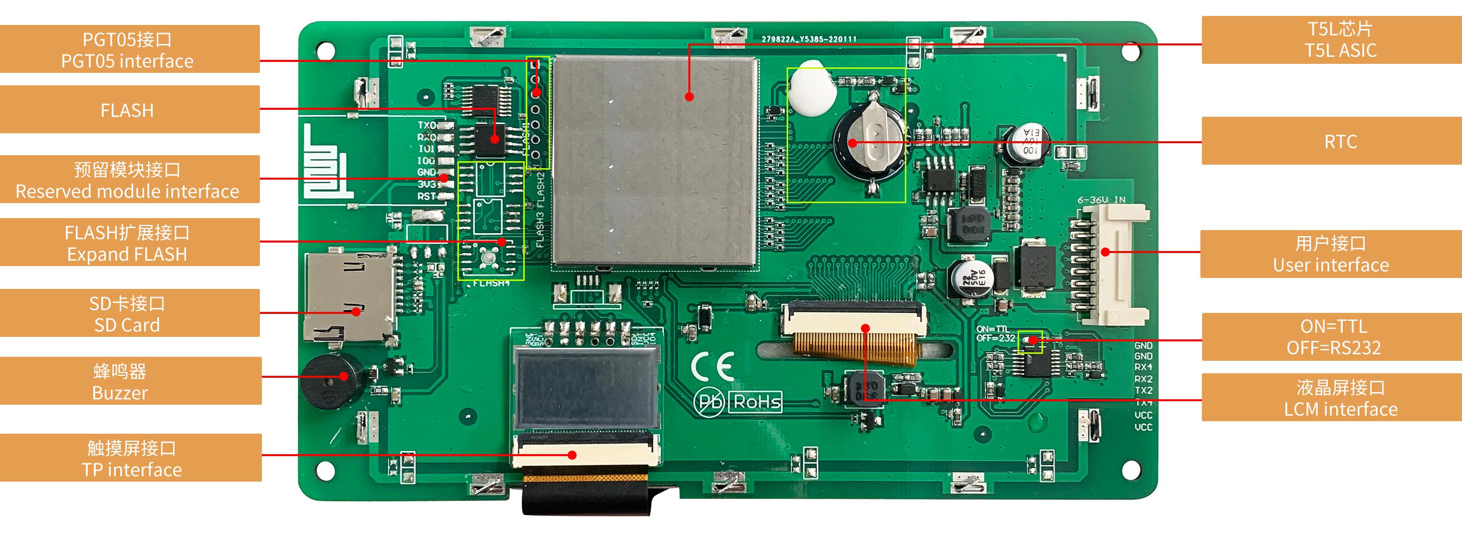 DMG80480T050_09W DWIN T5L0 UART HMI 5" IPS ЖК-дисплей промышленного класса
