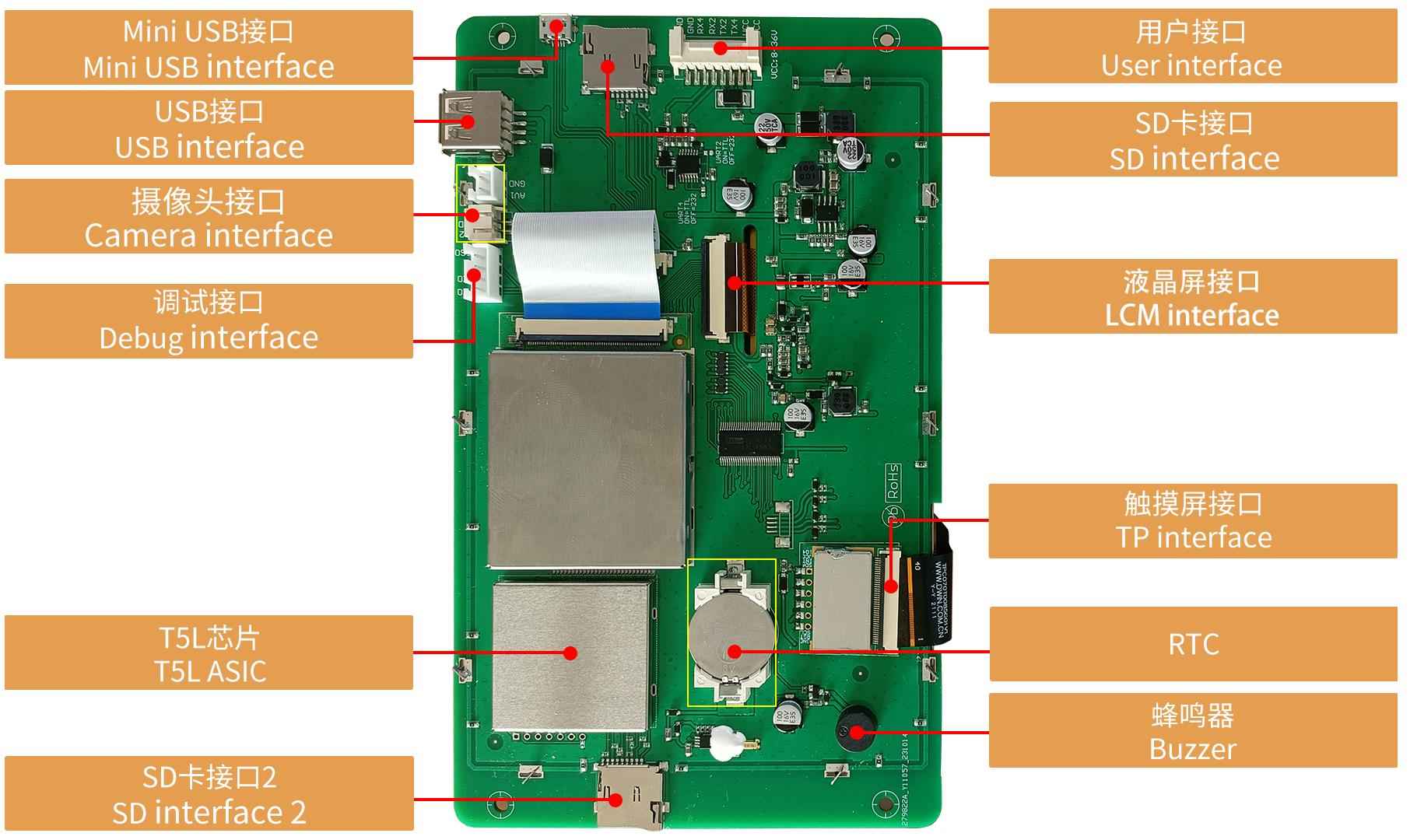 DT322X220034Z240201M/N/O 7.0" аналоговый IPS видеоэкран 1280*800
