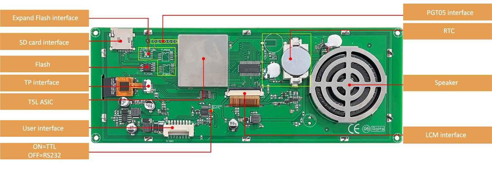 DMG12400C074_03W DWIN T5L2 UART HMI 7.4" IPS ЖК-дисплей коммерческого класса