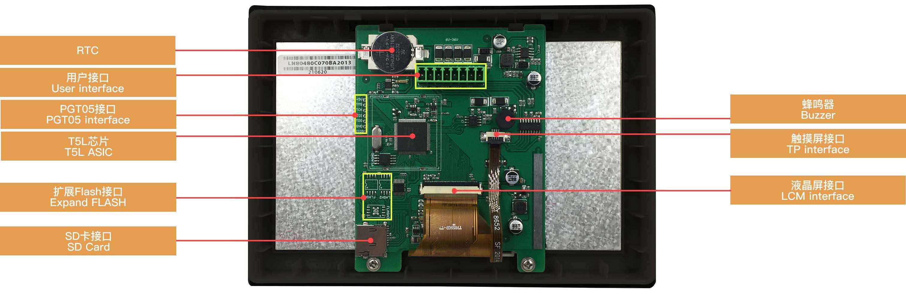 DMG80480C070_15WTR DWIN T5L0 UART HMI 7" TV-TN ЖК-дисплей коммерческого класса с сенсорной резистивной панелью