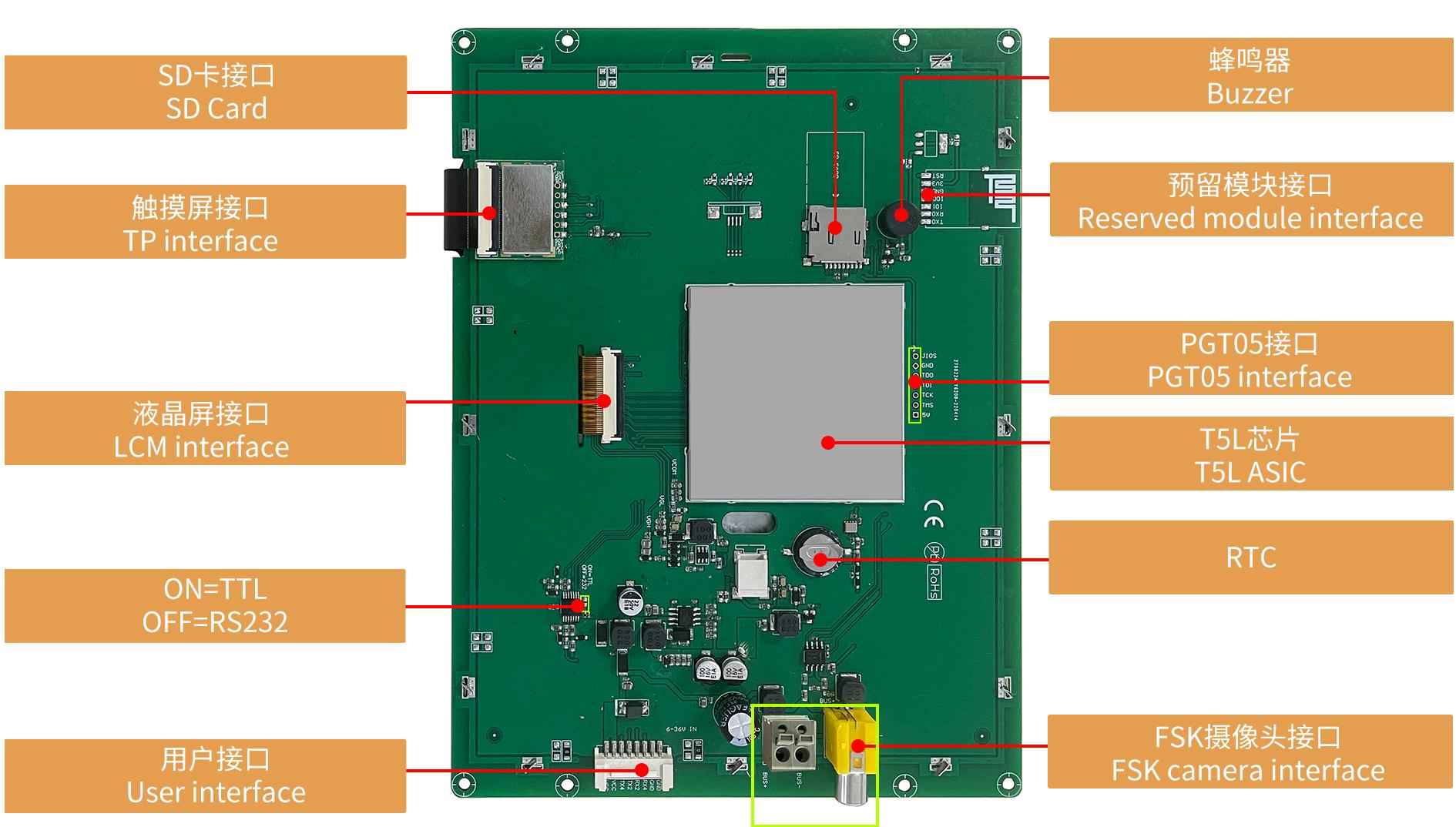 DMG10768T080_26W DWIN T5L2 UART HMI 8" IPS ЖК-дисплей с шиной FSK 1024xRGBx768 промышленного класса