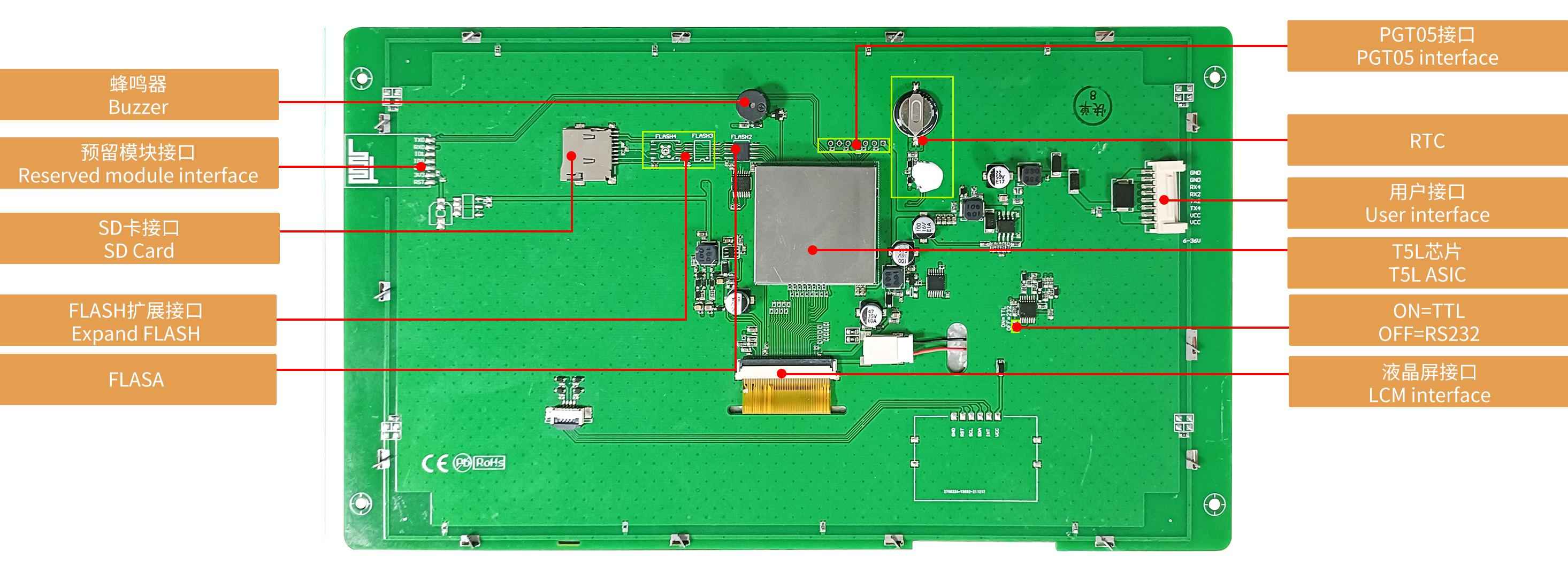 DMG10600T101_09W DWIN T5L2 UART HMI 10.1" IPS ЖК-дисплей промышленного класса