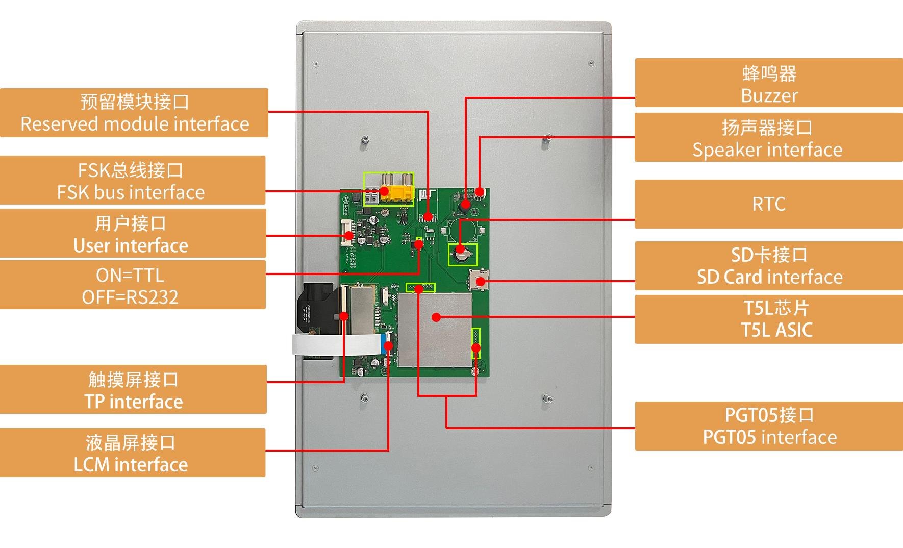 DMG19108C185_05WTC DWIN T5L2 UART HMI 18.5" IPS ЖК-дисплей коммерческого класса