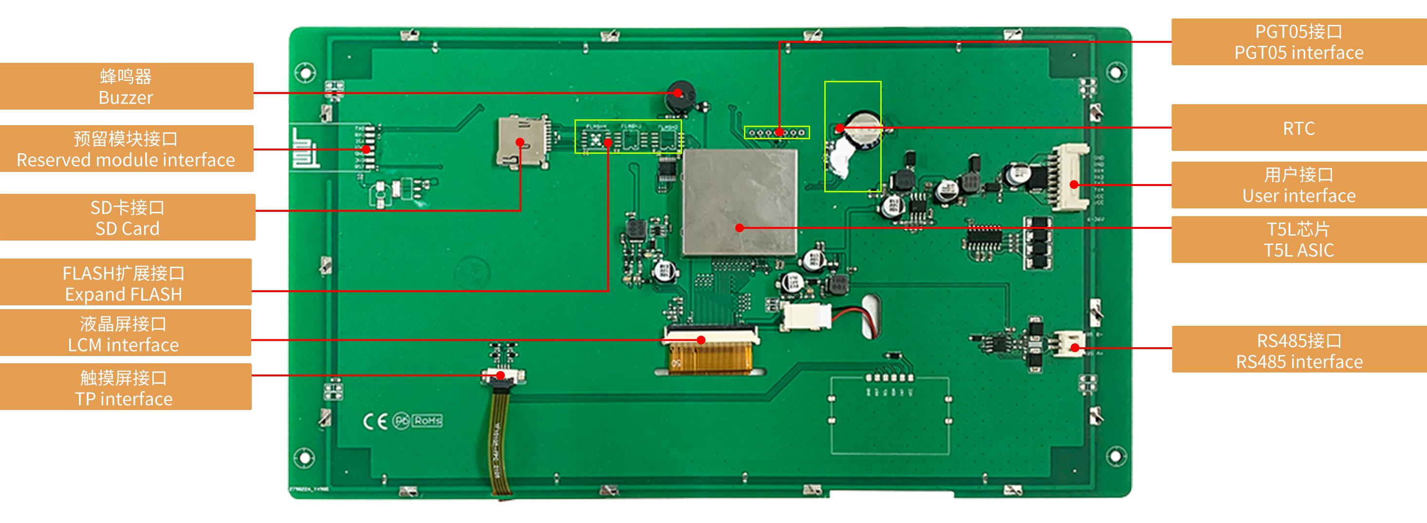 DMG10600K101_03W T5L2 UART HMI 10.1" IPS ЖК-дисплей медицинского класса