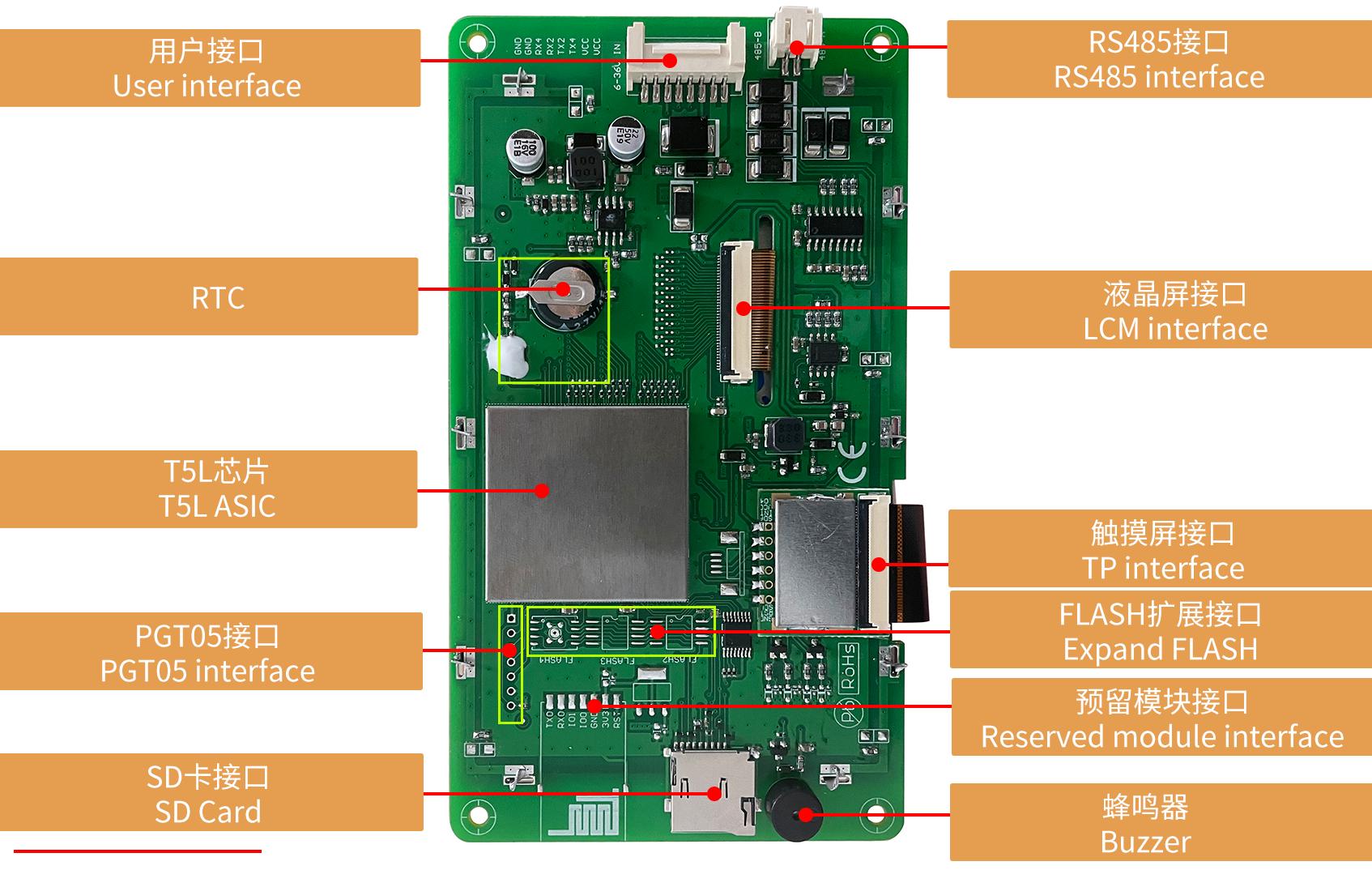 DMG80480K050_03W DWIN T5L1 UART HMI 5" IPS ЖК-дисплей медицинского класса