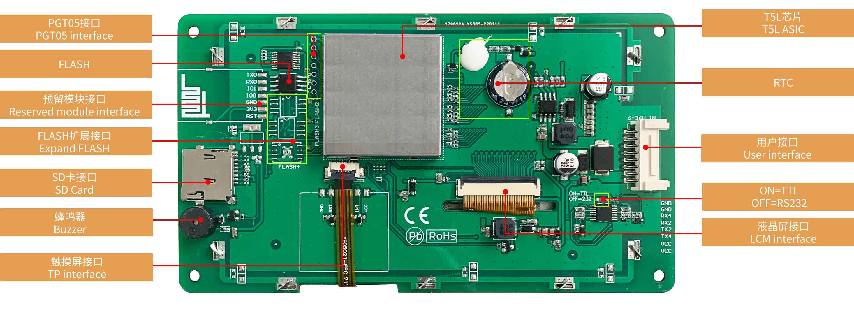 DMG80480T050_09W DWIN T5L0 UART HMI 5" IPS ЖК-дисплей промышленного класса