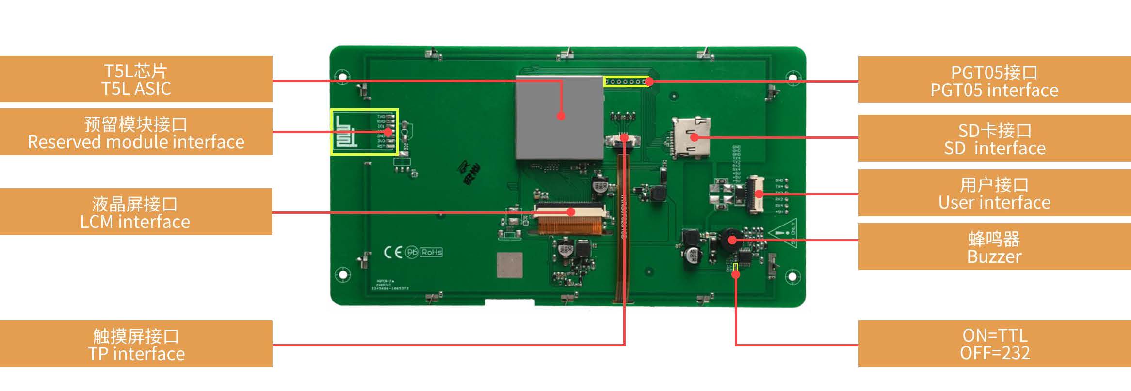 DMG80480C070_03W DWIN T5L1 UART HMI 7" TN ЖК-дисплей коммерческого класса