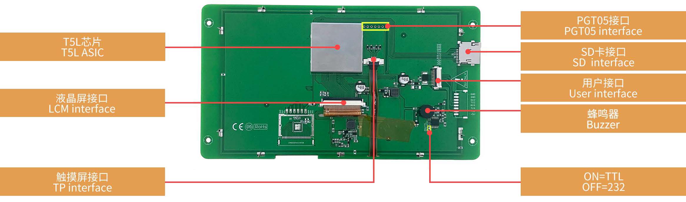 DMG80480C070_04W T5L0 UART HMI 7" TV-TN ЖК-дисплей коммерческого класса