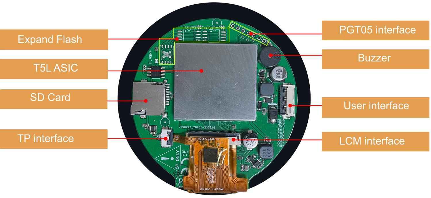 DMG48480C028_03W DWIN T5L1 HMI 2.8" круглый IPS ЖК-дисплей коммерческого класса
