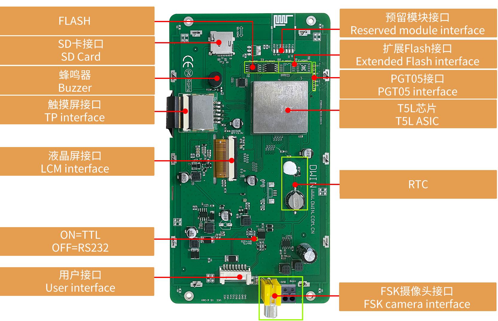 DMG10600T070_26W DWIN T5L2 HMI 7" IPS ЖК-дисплей схемы камеры шины FSK промышленного класса