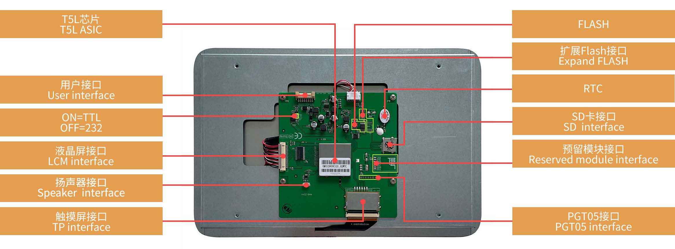 DMG12800C121_02WTC DWIN T5L2 UART HMI 12.1" TN ЖК-дисплей коммерческого класса