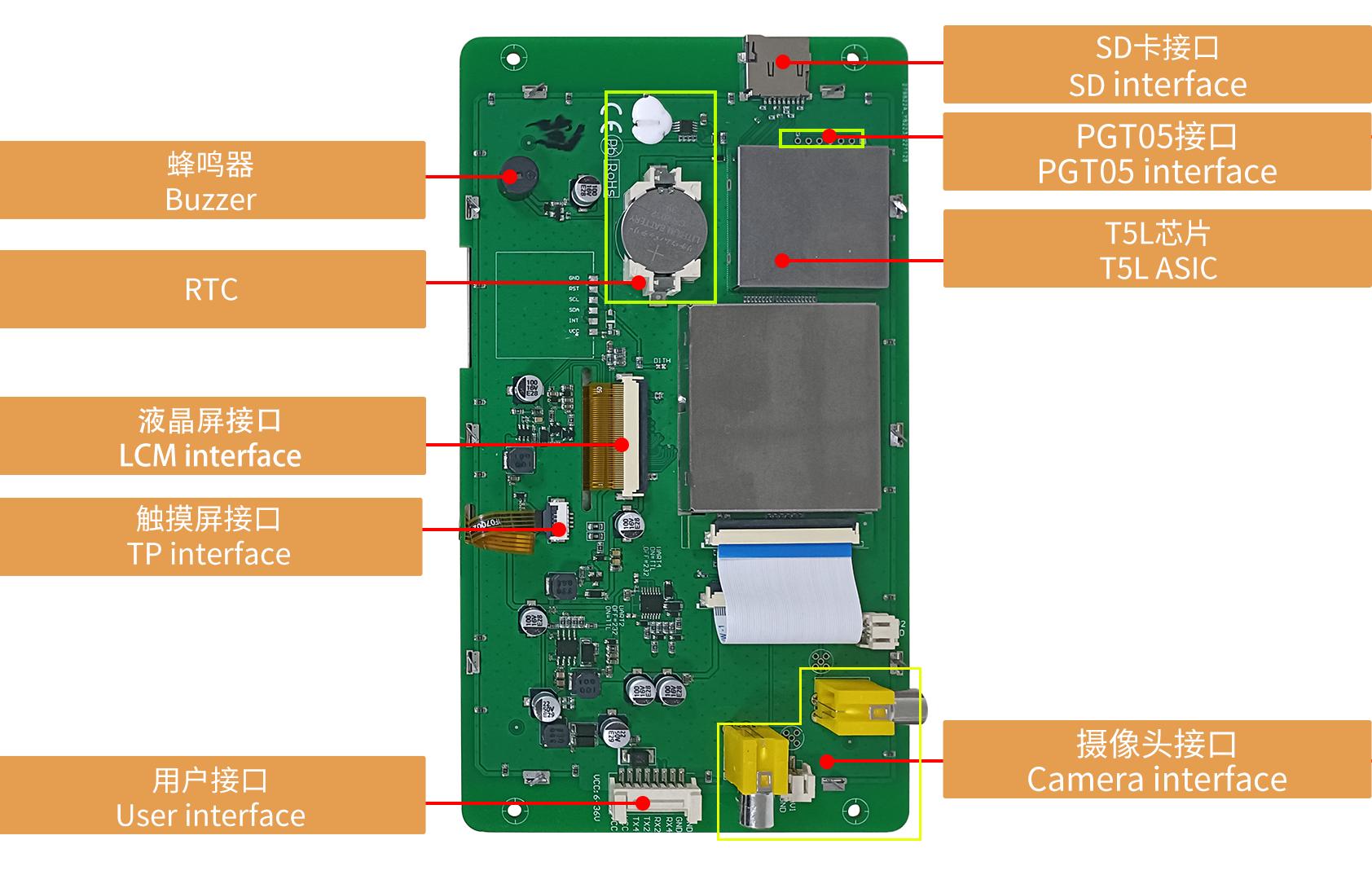 DMG10600C070_25W DWIN T5L2 HMI 7" IPS ЖК-дисплей схемы камеры шины FSK коммерческого класса