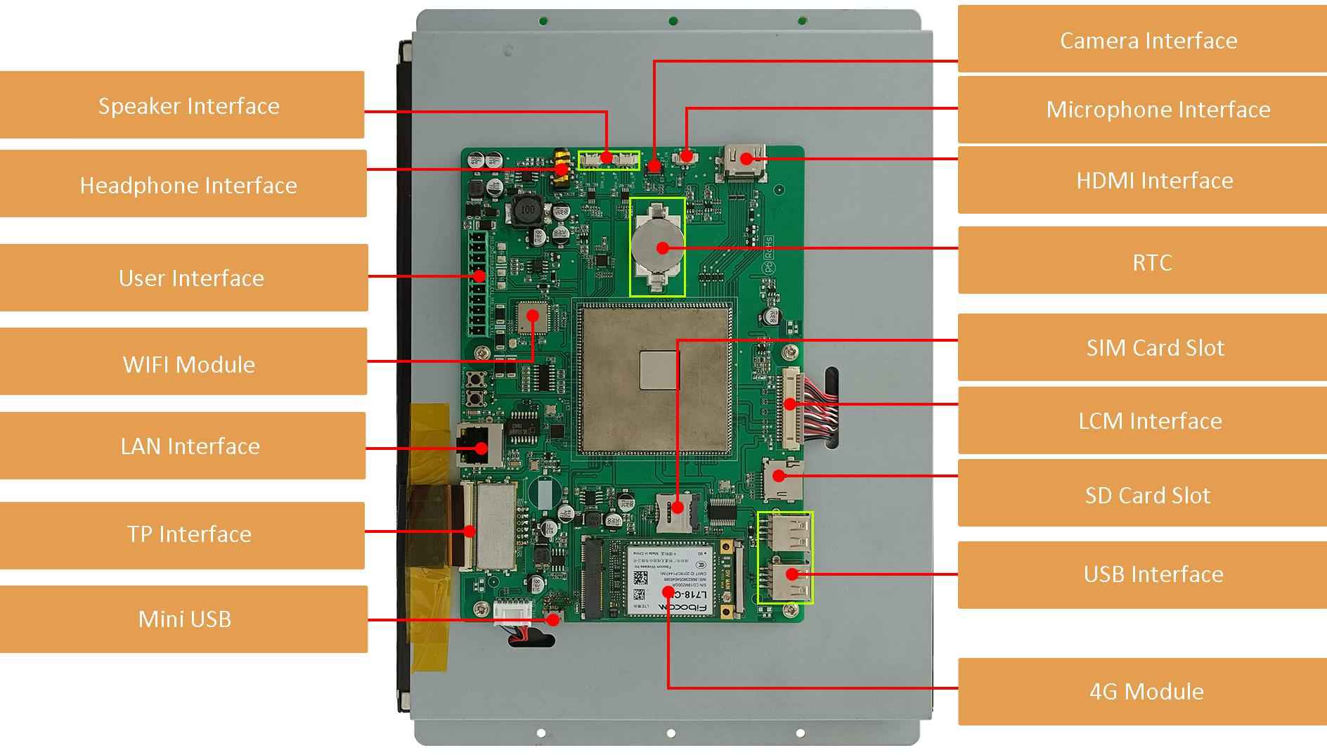 DMG10768T121_34WTC DWIN 12.1" Android-дисплей 1024*768 промышленного класса с сенсорной ёмкостной панелью