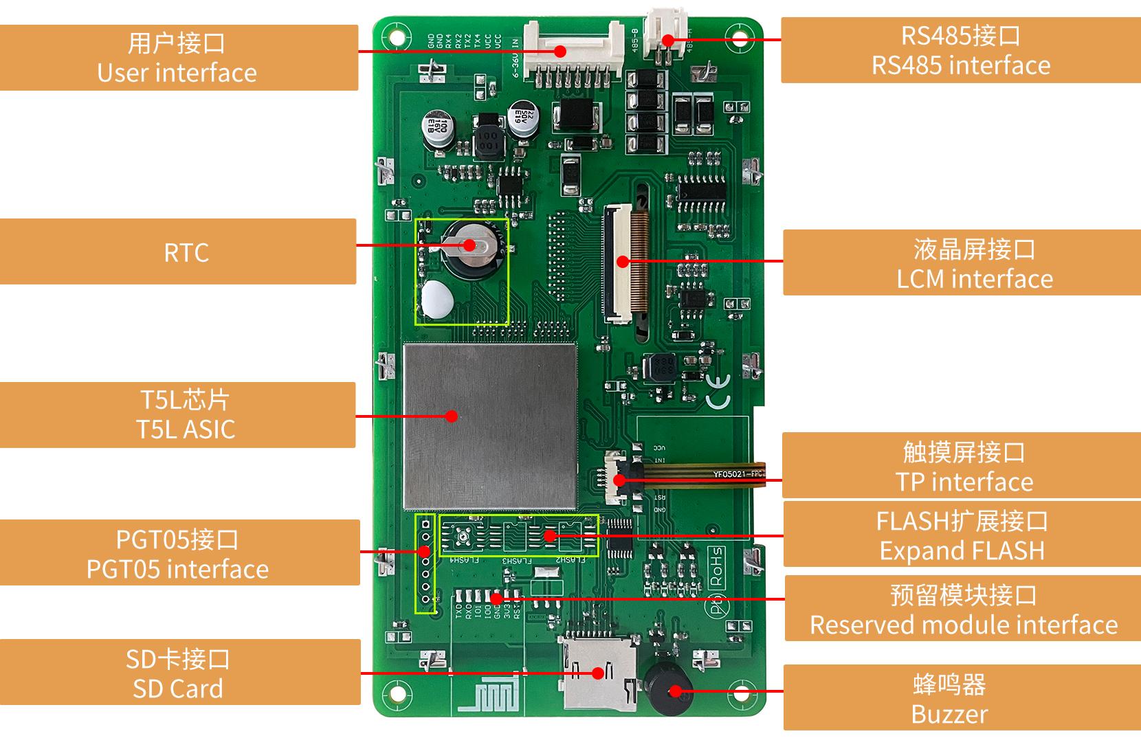 DMG80480K050_03W DWIN T5L1 UART HMI 5" IPS ЖК-дисплей медицинского класса