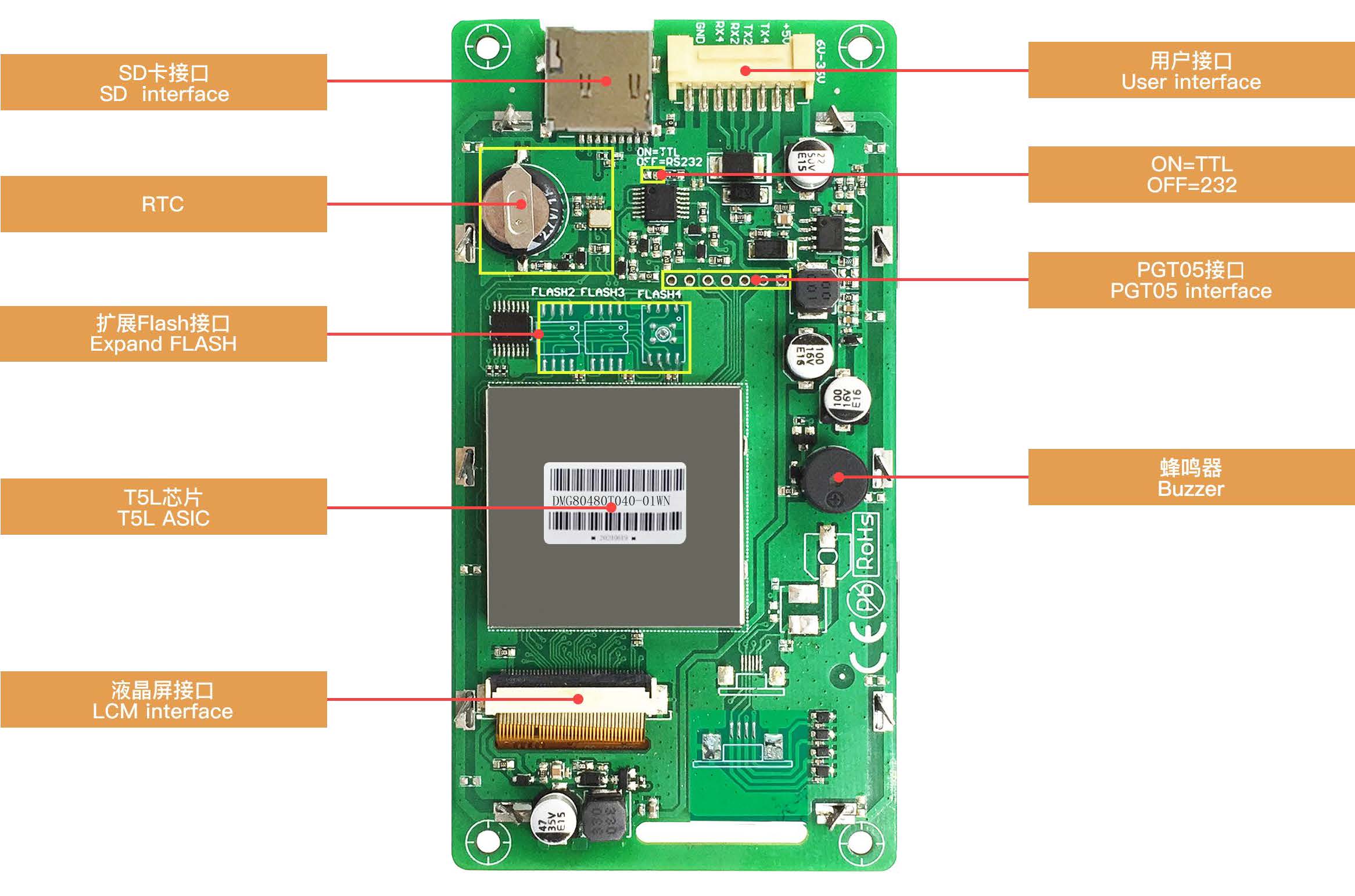 DMG80480T040_01W DWIN T5L0 UART HMI 4" IPS ЖК-дисплей промышленного класса