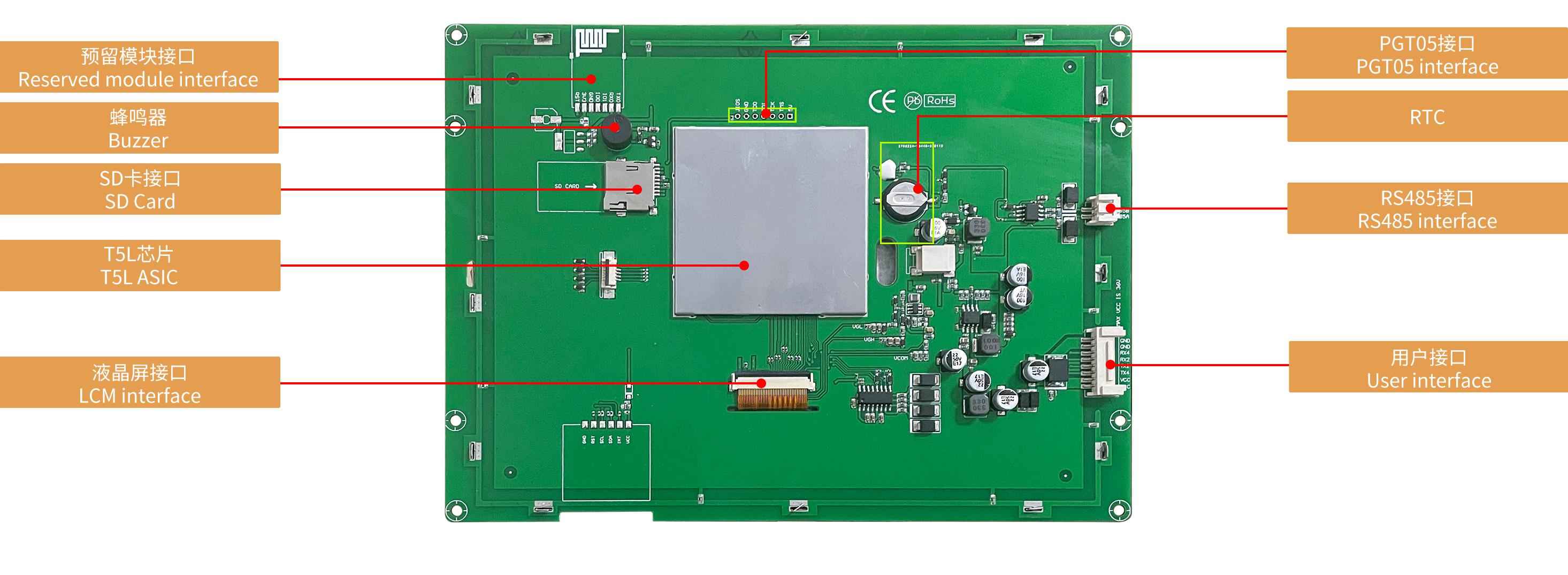 DMG10768K080_03W DWIN T5L2 UART HMI 8" IPS ЖК-дисплей медицинского класса