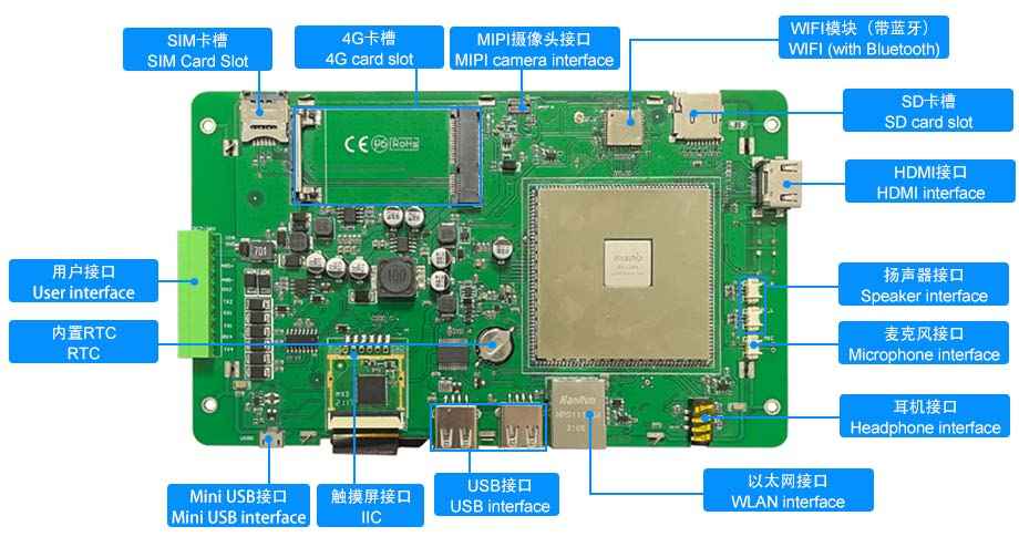 DMG12800T070_34WTC DWIN 7" ёмкостный ЖК-дисплей Android 1280*800 промышленного класса