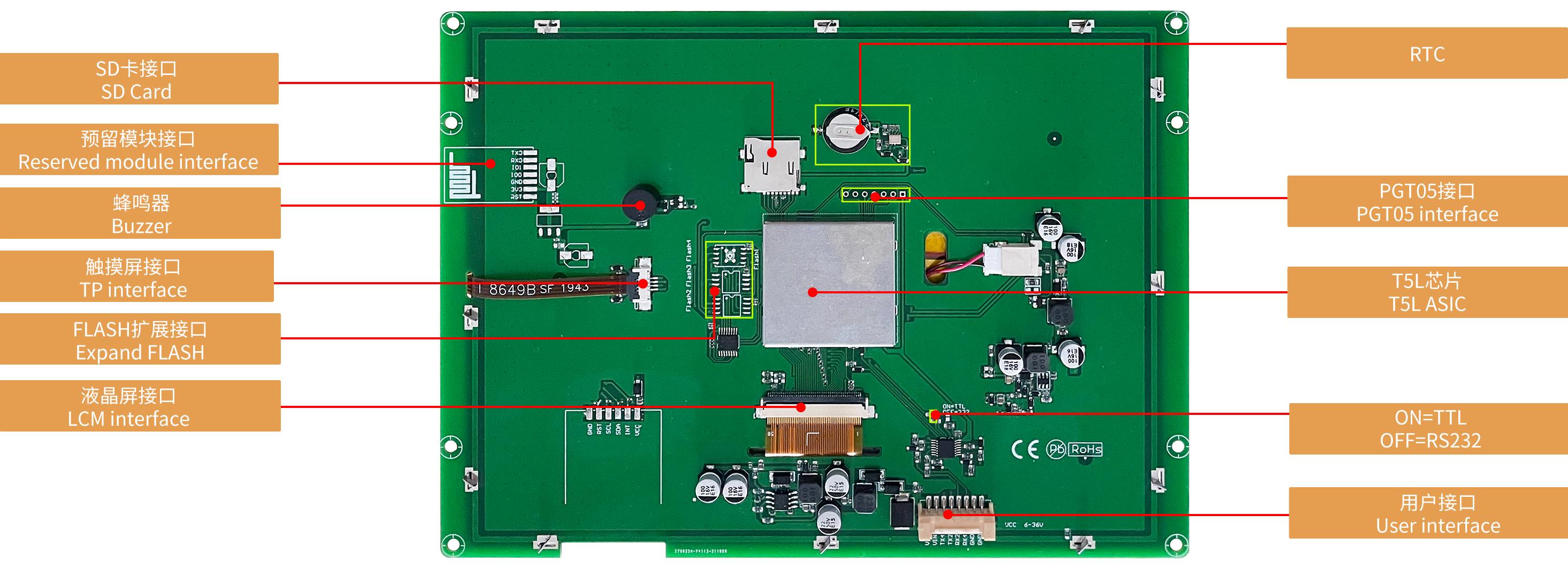 DMG80600T080_09W DWIN T5L1 UART HMI 8" TN ЖК-дисплей промышленного класса