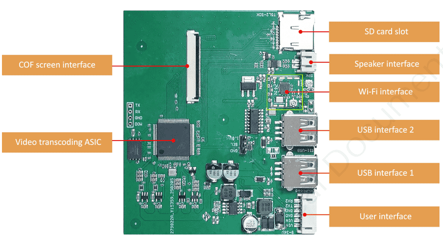 DMG10600F070_01W DWIN T5L0 HMI 7" супертонкий ЖК-дисплей COF серии