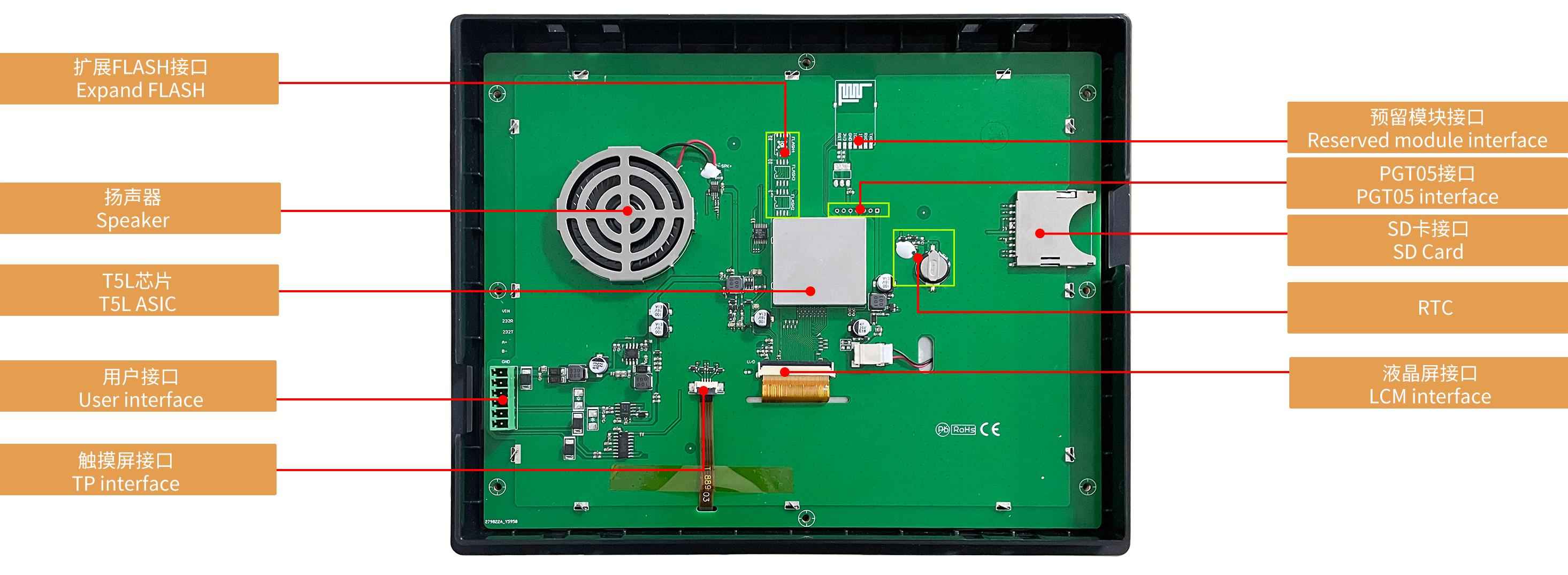 DMG10768T097_15W DWIN T5L2 UART HMI 9.7" TN-TFT ЖК-дисплей промышленного класса