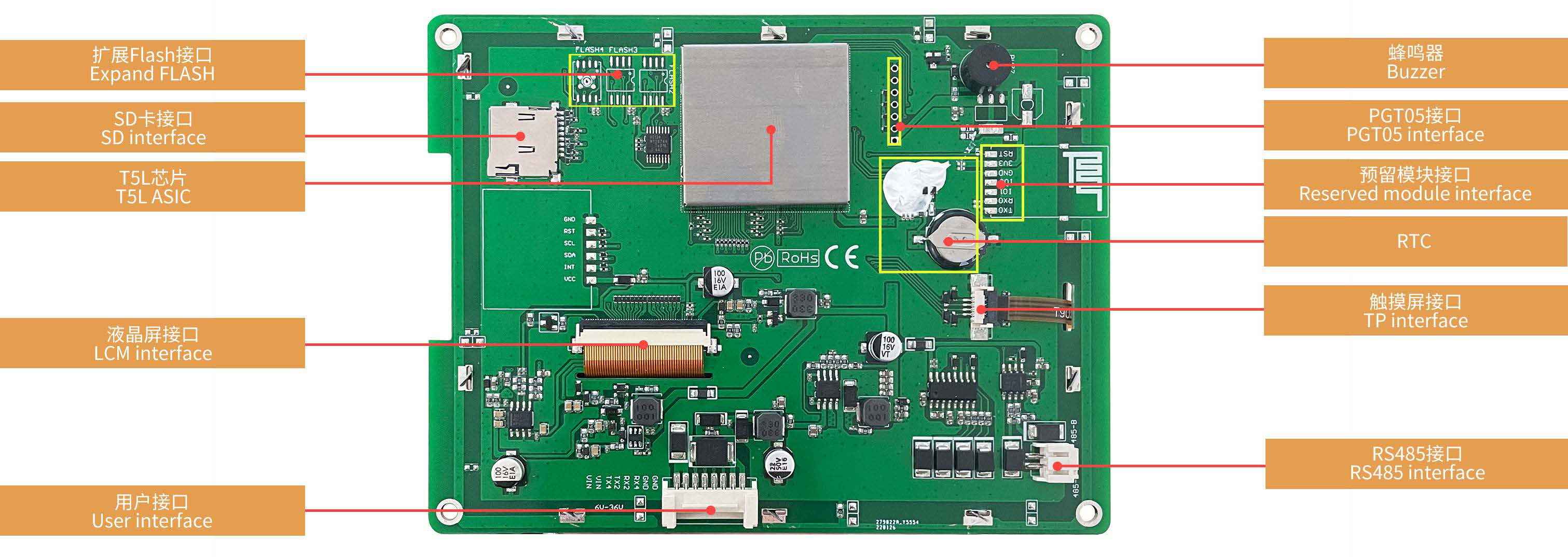 DMG64480K056_03W DWIN T5L1 UART HMI 5.6" TN ЖК-дисплей медицинского класса