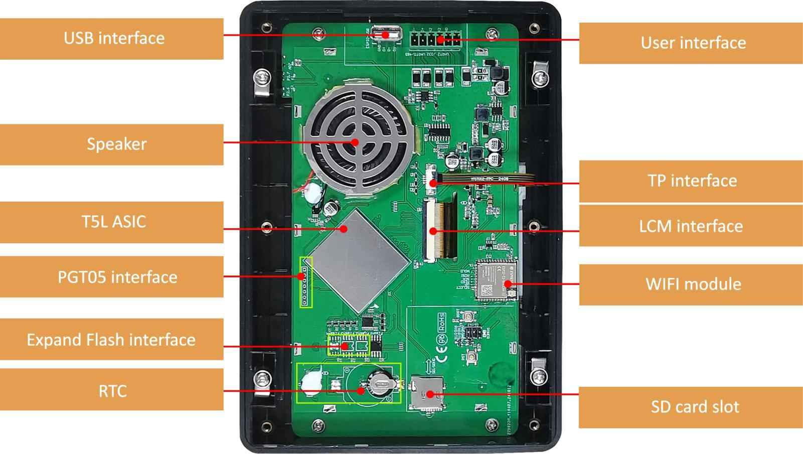 DMG80480T070_15W DWIN T5L1 UART HMI 7" TN ЖК-дисплей в корпусе промышленного класса